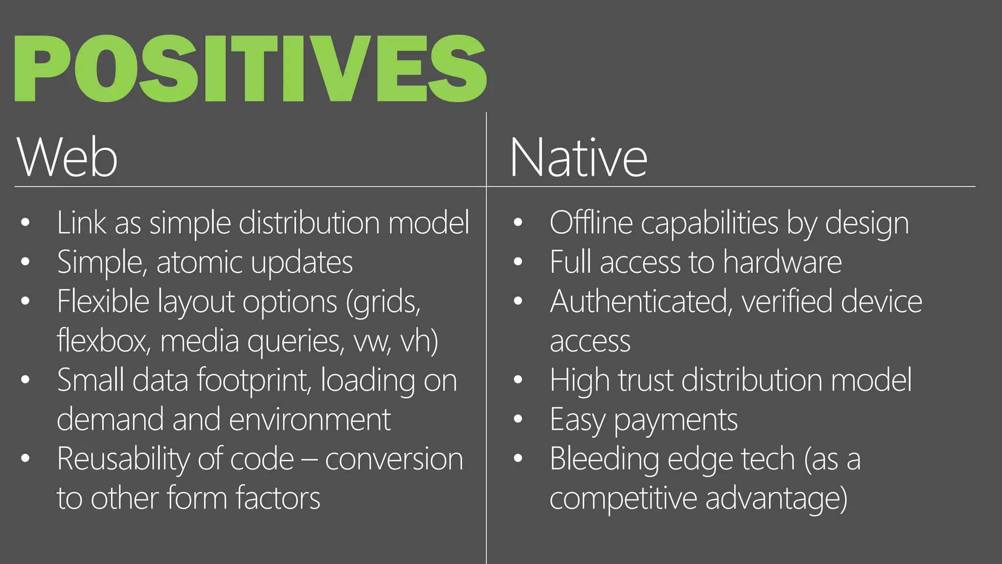 • Link as simple distribution model
• Simple, atomic updates
• Flexible layout options (grids,
flexbox, media queries, vw, vh)
• Small data footprint, loading on
demand and environment
• Reusability of code – conversion
to other form factors
• Offline capabilities by design
• Full access to hardware
• Authenticated, verified device
access
• High trust distribution model
• Easy payments
• Bleeding edge tech (as a
competitive advantage)
NativeWeb
POSITIVES
 