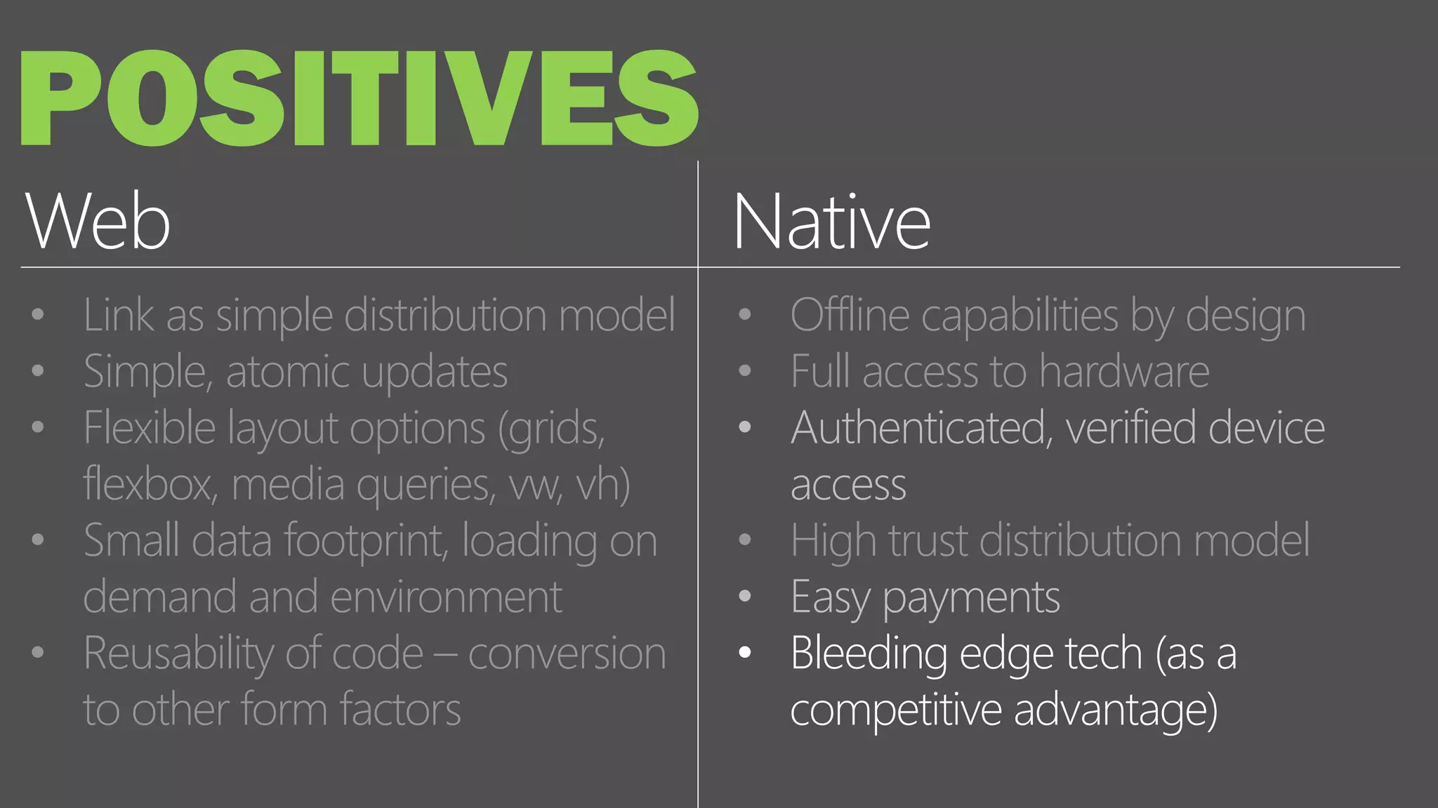 • Link as simple distribution model
• Simple, atomic updates
• Flexible layout options (grids,
flexbox, media queries, vw, vh)
• Small data footprint, loading on
demand and environment
• Reusability of code – conversion
to other form factors
• Offline capabilities by design
• Full access to hardware
• Authenticated, verified device
access
• High trust distribution model
• Easy payments
• Bleeding edge tech (as a
competitive advantage)
NativeWeb
POSITIVES
 