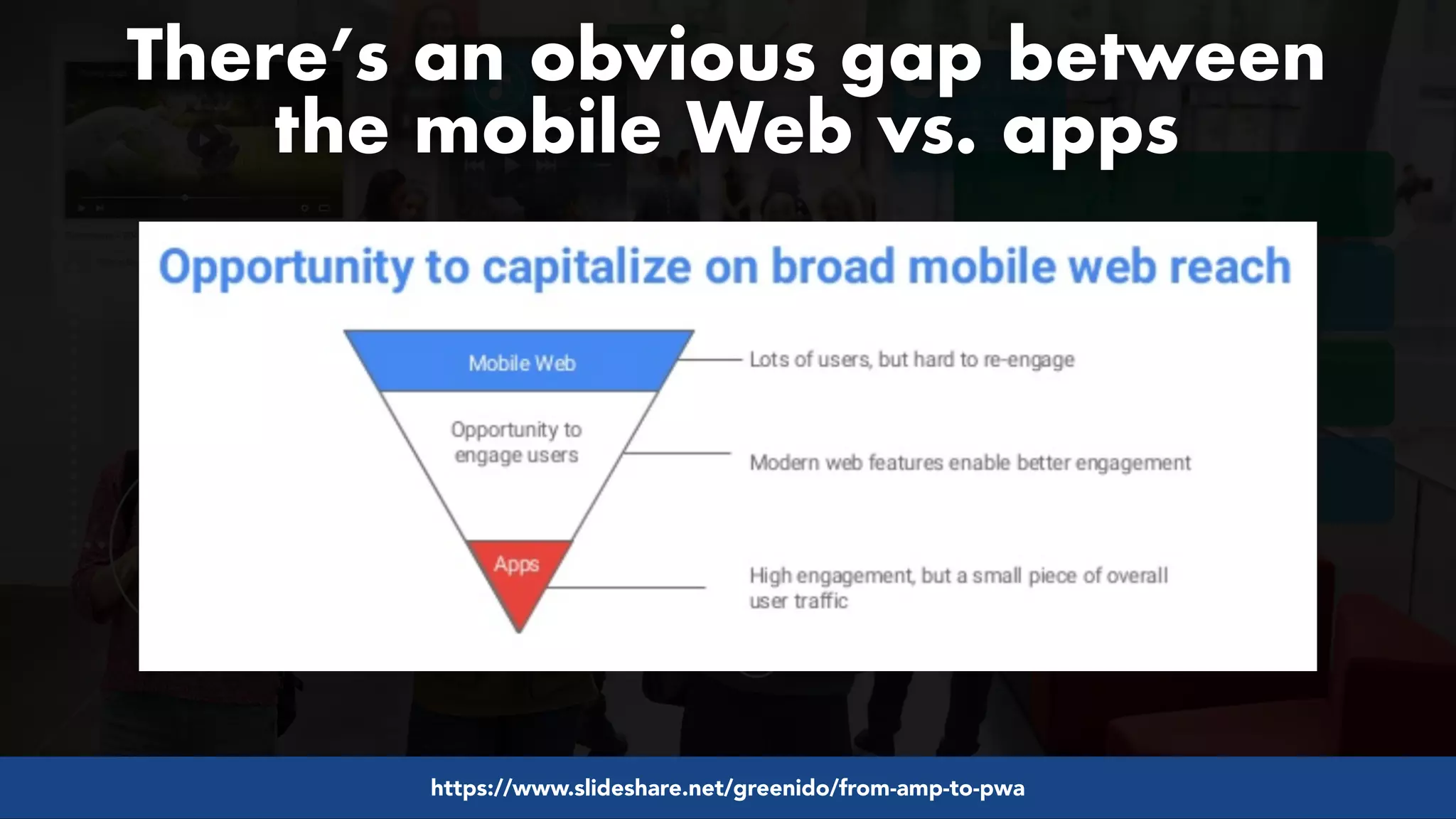 #pwaseo by @aleyda from #orainti at @digitaleliteday!
There’s an obvious gap between  
the mobile Web vs. apps
https://www.slideshare.net/greenido/from-amp-to-pwa
 