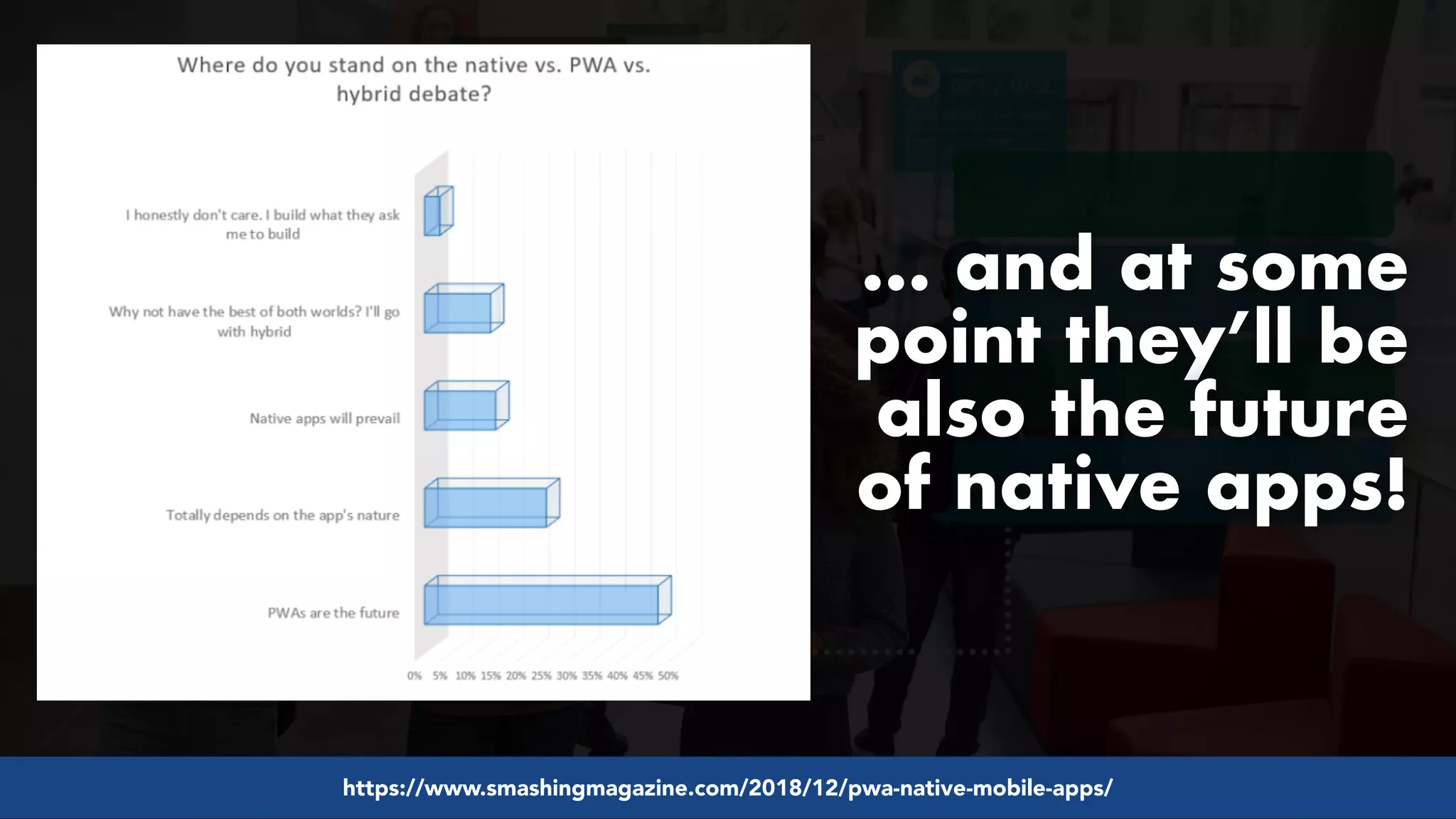 #pwaseo by @aleyda from #orainti at @digitaleliteday!
… and at some
point they’ll be
also the future
of native apps!
https://www.smashingmagazine.com/2018/12/pwa-native-mobile-apps/
 