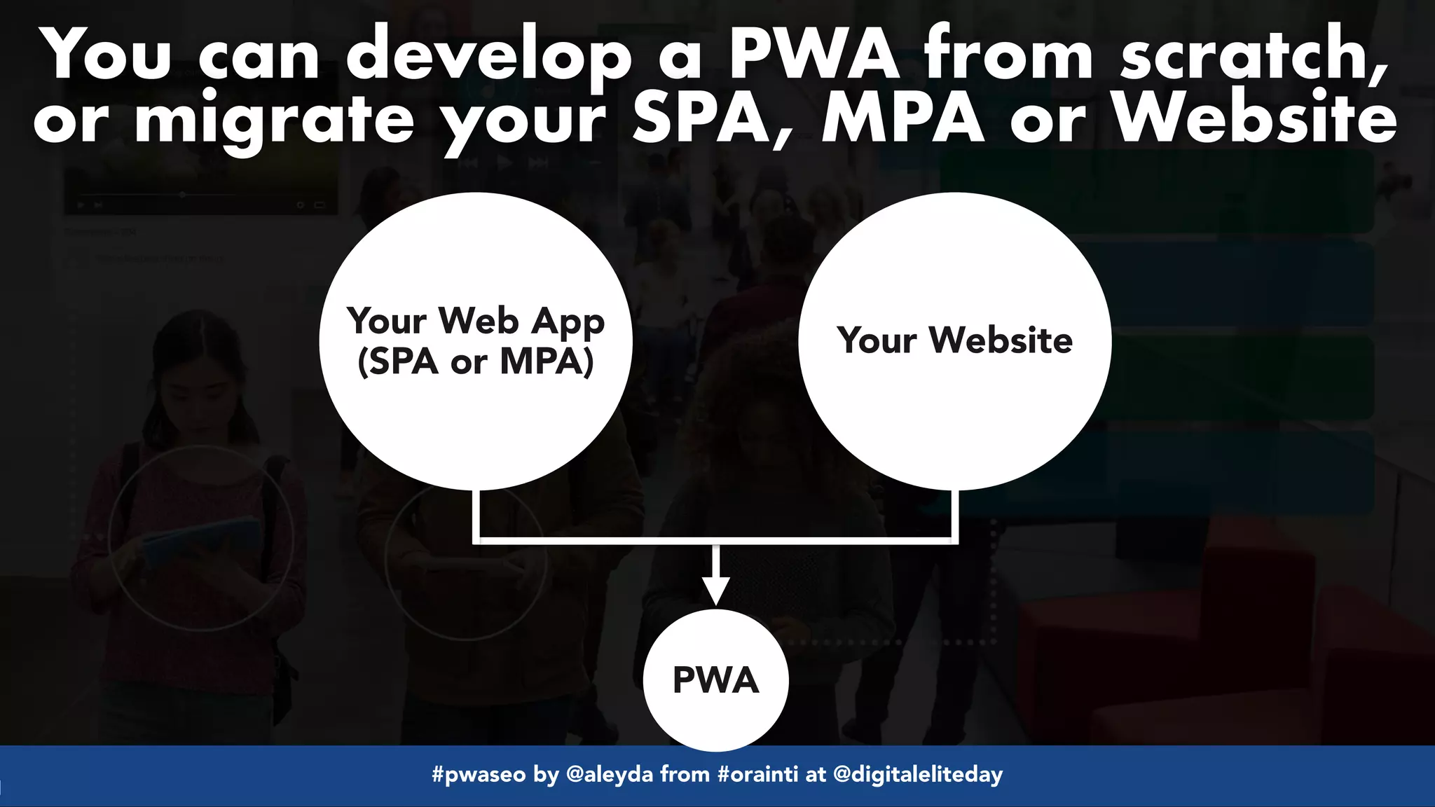 #pwaseo by @aleyda from #orainti at @digitaleliteday!
Your Website
Your Web App 
(SPA or MPA)
PWA
You can develop a PWA from scratch,
or migrate your SPA, MPA or Website
 