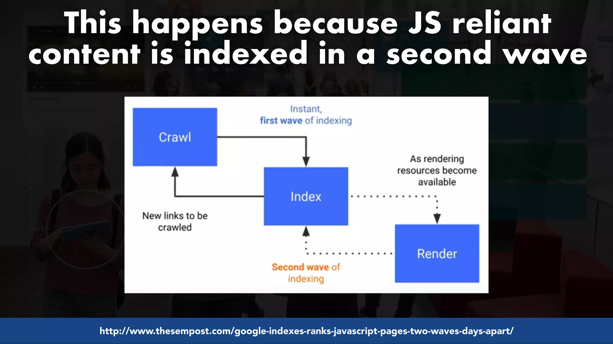 #pwaseo by @aleyda from #orainti at @digitaleliteday!
This happens because JS reliant  
content is indexed in a second wave
http://www.thesempost.com/google-indexes-ranks-javascript-pages-two-waves-days-apart/
 