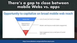 #pwaseo by @aleyda from #orainti at #searchy
There’s a gap to close between
mobile Webs vs. apps
https://www.slideshare.ne...