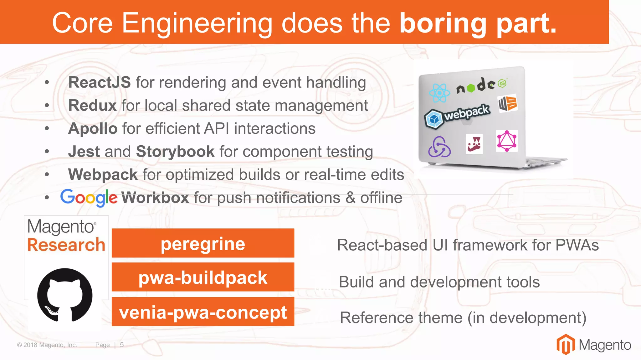 © 2018 Magento, Inc. Page | 5
Core Engineering does the boring part.
• ReactJS for rendering and event handling
• Redux for local shared state management
• Apollo for efficient API interactions
• Jest and Storybook for component testing
• Webpack for optimized builds or real-time edits
• Workbox for push notifications & offline
venia-pwa-concept
🐦 React-based UI framework for PWAs
🏗 Build and development tools
⚠️ Reference theme (in development)
pwa-buildpack
peregrine
 