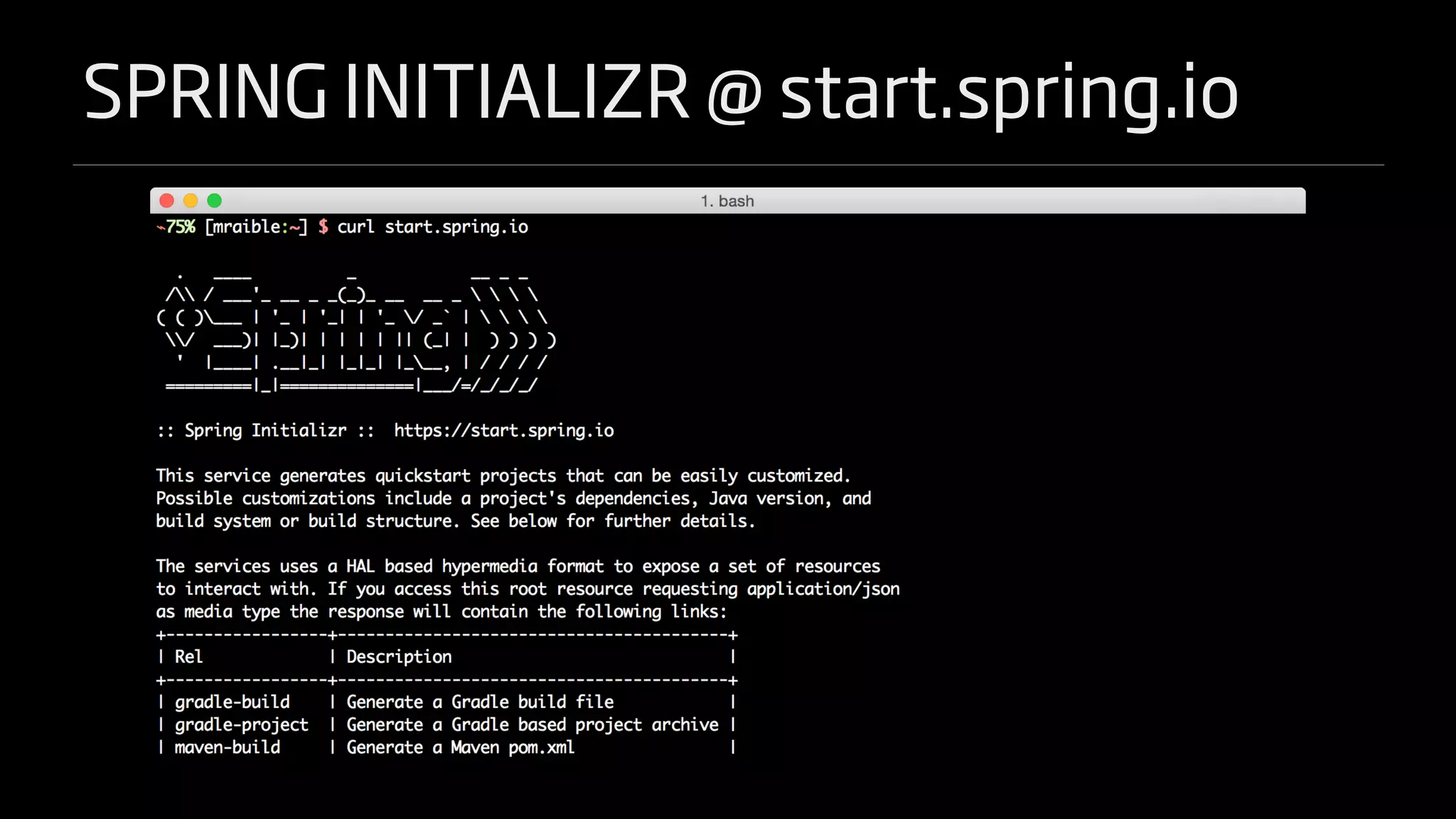 SPRING INITIALIZR @ start.spring.io