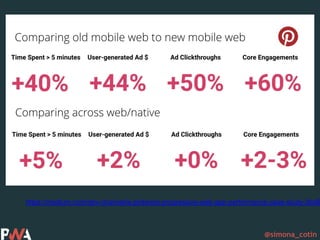@simona_cotin
https://medium.com/dev-channel/a-pinterest-progressive-web-app-performance-case-study-3bd6
 