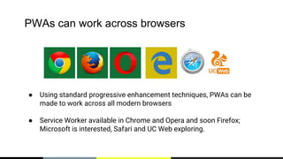 PWAs can work across browsers
● Using standard progressive enhancement techniques, PWAs can be
made to work across all modern browsers
● Service Worker available in Chrome and Opera and soon Firefox;
Microsoft is interested, Safari and UC Web exploring.
7
 