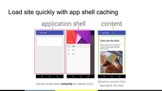 Load site quickly with app shell caching
 