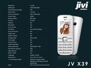JV X3 9 
Model No: JV X39 
GSM band GSM 900/1800 
Dual SIM dual standby YES 
Screen Size 1.8 inch 
Screen resolution 240 x 320 pixels 
Screen Type QVGA 
Battery (mAh) 850 mAh 
Camera 0.3 MP 
Vibrator Yes 
Bluetooth Yes 
3.5 mm Jack Yes 
FM Radio Yes with Recording 
Auto call record Yes 
Folder Lock No 
Mobile Tracker Yes 
Charger Type Micro USB 
Torch Light Yes 
Sound record Yes 
Video Recording Yes 
Multimedia Play MP3/ MP4 / 3GP 
Phonebook capacity 500 
SMS capacity 100 
GPRS / WAP Yes 
Language English / Hindi 
Dimensions 112 x 45 x 11.4 mm 
T- Flash Support (GB) Maximum support 8GB 
Extra 
Blacklist, Auto Power On/Off 
Speed Dial, 
Alarm with personal voice tone 
 