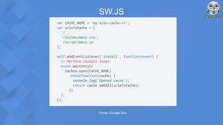 SW.JS
Fonte: Google Dev
 