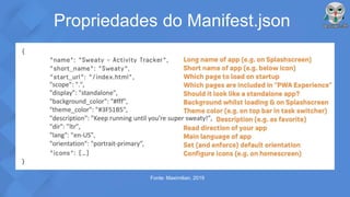Propriedades do Manifest.json
Fonte: Maximilian, 2019
 