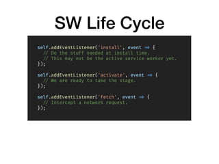 SW Life Cycle
 