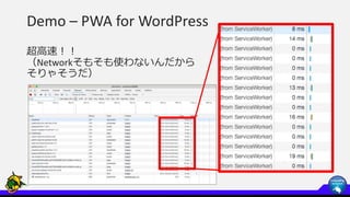 Demo – PWA for WordPress
Auditsしてみる
Chromeのツール「Lighthouse」
１００点！
 