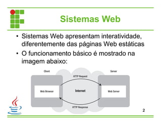 Sistemas Web
• Sistemas Web apresentam interatividade,
diferentemente das páginas Web estáticas
• O funcionamento básico é mostrado na
imagem abaixo:
2
 