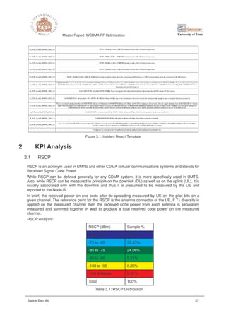 UMTS Drive Test Analysis and Examples | PDF