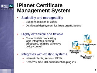 Scalability and manageability Supports millions of users Distributed deployment for large organizations Highly extensible and flexible Customizable processing logic integrates existing processes, enables extensive policy control Integrates with existing systems Internet clients, servers, VPNs... Kerberos, SecurID authentication plug-ins iPlanet Certificate Management System Registration Manager Data Recovery Manager Certificate Manager 8 