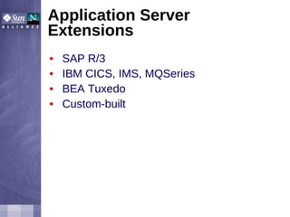 Application Server Extensions SAP R/3 IBM CICS, IMS, MQSeries BEA Tuxedo Custom-built 