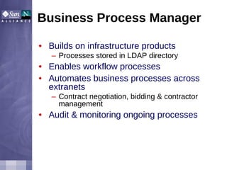 Business Process Manager Builds on infrastructure products Processes stored in LDAP directory Enables workflow processes Automates business processes across extranets Contract negotiation, bidding & contractor management Audit & monitoring ongoing processes 