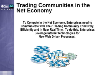 Trading Communities in the Net Economy To Compete in the Net Economy, Enterprises need to Communicate with Their Trading Community Effectively, Efficiently and in Near Real Time.  To do this, Enterprises Leverage Internet technologies for  New Web Driven Processes.  