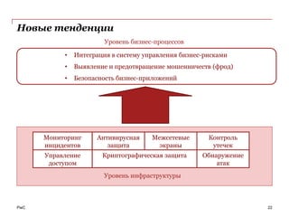 Новые тенденции
                        Уровень бизнес-процессов

           •   Интеграция в систему управления бизнес-рисками
           •   Выявление и предотвращение мошенничеств (фрод)
           •   Безопасность бизнес-приложений




      Мониторинг     Антивирусная     Межсетевые       Контроль
      инцидентов        защита          экраны          утечек
      Управление       Криптографическая защита      Обнаружение
       доступом                                          атак
                        Уровень инфраструктуры



PwC                                                                22
 