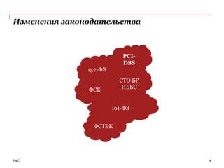 Изменения законодательства



                           PCI-
                           DSS
               152-ФЗ
                          СТО БР
               ФСБ         ИББС


                        161-ФЗ


                 ФСТЭК




PwC                                4
 