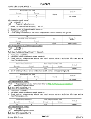 ENCODER
< COMPONENT DIAGNOSIS >
Power window main switch
Connector

Continuity

Terminal

Ground

9

D8

Not existed

13

Is the inspection result normal?
YES >> GO TO 3.
NO
>> Repair or replace harness.

3.CHECK ENCODER POWER SUPPLY CIRCUIT 1
1.
2.
3.

Connect power window main switch connector.
Turn ignition switch ON.
Check voltage between driver side power window motor harness connector and ground.
(+)
(–)

Connector

4

Battery voltage

Terminal

D10

Voltage (V)
(Approx.)

Ground

Driver side power window motor

Is the measurement value within the specification?
YES >> GO TO 5.
NO
>> GO TO 4.

4.CHECK ENCODER POWER SUPPLY CIRCUIT 2
1.
2.
3.

Turn ignition switch OFF.
Disconnect power window main switch connector.
Check continuity between power window main switch harness connector and driver side power window
motor harness connector.
Power window main switch

Driver side power window motor

Connector

Connector

Terminal

D8

4.

Terminal
5

D10

4

Continuity
Existed

Check continuity between power window main switch harness connector and ground.
Power window main switch
Connector

Terminal

D8

Continuity

Ground

5

Not existed

Is the inspection result normal?
YES >> Replace power window main switch. Refer to PWC-93, "Removal and Installation".
NO
>> Repair or replace harness.

5.CHECK GROUND CIRCUIT 1
1.
2.
3.

Turn ignition switch OFF.
Disconnect power window main switch connector.
Check continuity between power window main switch harness connector and driver side power window
motor harness connector.
Power window main switch

Driver side power window motor

Connector

Terminal

Connector

Terminal

D8

14

D10

1

Continuity
Existed

Is the inspection result normal?
YES >> GO TO 6.
NO
>> Repair or replace harness.

6.CHECK GROUND CIRCUIT 2
Revision: 2008 October

PWC-22

2009 370Z

 