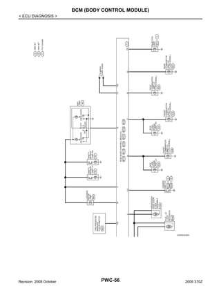 BCM (BODY CONTROL MODULE)
< ECU DIAGNOSIS >

JCMWA3238GB

Revision: 2008 October

PWC-56

2009 370Z

 