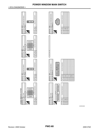 POWER WINDOW MAIN SWITCH
< ECU DIAGNOSIS >

JCKWA2036GB

Revision: 2008 October

PWC-68

2009 370Z

 