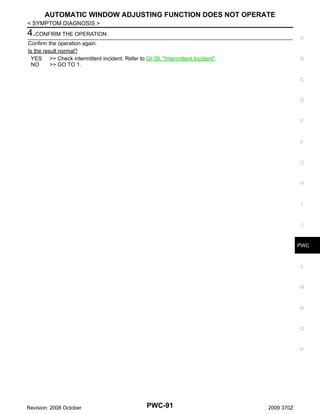 AUTOMATIC WINDOW ADJUSTING FUNCTION DOES NOT OPERATE
< SYMPTOM DIAGNOSIS >

4.CONFIRM THE OPERATION

A

Confirm the operation again.
Is the result normal?
YES >> Check intermittent incident. Refer to GI-39, "Intermittent Incident".
NO
>> GO TO 1.

B

C

D

E

F

G

H

I

J

PWC

L

M

N

O

P

Revision: 2008 October

PWC-91

2009 370Z

 