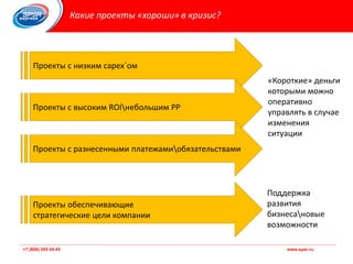 +7 (800) 555 54 45 www.spsr.ru
Какие проекты «хороши» в кризис?
Проекты с низким capex`ом
Проекты с высоким ROIнебольшим PP
Проекты с разнесенными платежамиобязательствами
Проекты обеспечивающие
стратегические цели компании
«Короткие» деньги
которыми можно
оперативно
управлять в случае
изменения
ситуации
Поддержка
развития
бизнесановые
возможности
 