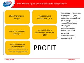 +7 (800) 555 54 45 www.spsr.ru
Что делать с уже существующими процессами?
сбор статистики –
метрик
расчет стоимости
функции
инвойсирование
бизнес-юнитов
(выставление счетов в
качестве информации)
взаимозачеты 
разнесение затрат по
ЦФО
управляемый
показатель  SLA
PROFIT
Если старые процессы
все еще на стадии
проектов или требуют
пересмотра
условийресурсов
Их следует
рассмотреть как
новые с полным
расчетом
экономических
показателей
 