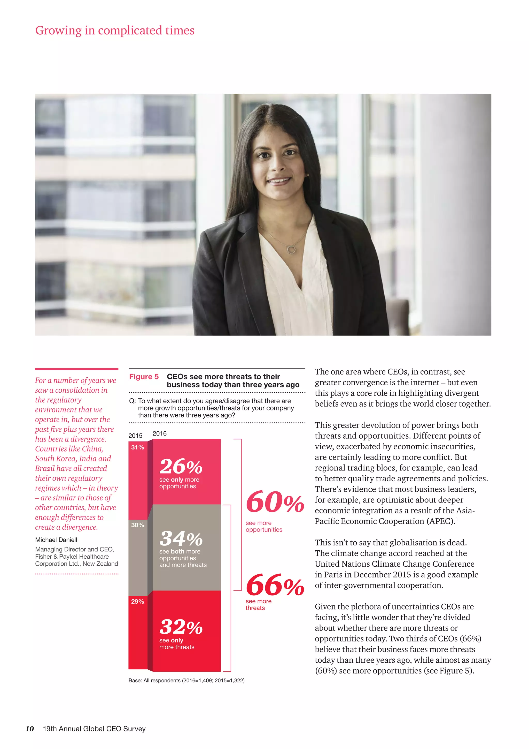 10 19th Annual Global CEO Survey
The one area where CEOs, in contrast, see
greater convergence is the internet – but even
this plays a core role in highlighting divergent
beliefs even as it brings the world closer together.
This greater devolution of power brings both
threats and opportunities. Different points of
view, exacerbated by economic insecurities,
are certainly leading to more conflict. But
regional trading blocs, for example, can lead
to better quality trade agreements and policies.
There’s evidence that most business leaders,
for example, are optimistic about deeper
economic integration as a result of the Asia-
Pacific Economic Cooperation (APEC).1
This isn’t to say that globalisation is dead.
The climate change accord reached at the
United Nations Climate Change Conference
in Paris in December 2015 is a good example
of inter-governmental cooperation.
Given the plethora of uncertainties CEOs are
facing, it’s little wonder that they’re divided
about whether there are more threats or
opportunities today. Two thirds of CEOs (66%)
believe that their business faces more threats
today than three years ago, while almost as many
(60%) see more opportunities (see Figure 5).
32%see only
more threats
26%see only more
opportunities
34%see both more
opportunities
and more threats
60%
see more
opportunities
66%see more
threats
2015
31%
30%
29%
2016
Figure 5  	 CEOs see more threats to their
business today than three years ago
Q:	To what extent do you agree/disagree that there are
more growth opportunities/threats for your company
than there were three years ago?
For a number of years we
saw a consolidation in
the regulatory
environment that we
operate in, but over the
past five plus years there
has been a divergence.
Countries like China,
South Korea, India and
Brazil have all created
their own regulatory
regimes which – in theory
– are similar to those of
other countries, but have
enough differences to
create a divergence.
Michael Daniell
Managing Director and CEO,
Fisher & Paykel Healthcare
Corporation Ltd., New Zealand
Base: All respondents (2016=1,409; 2015=1,322)
Growing in complicated times
 