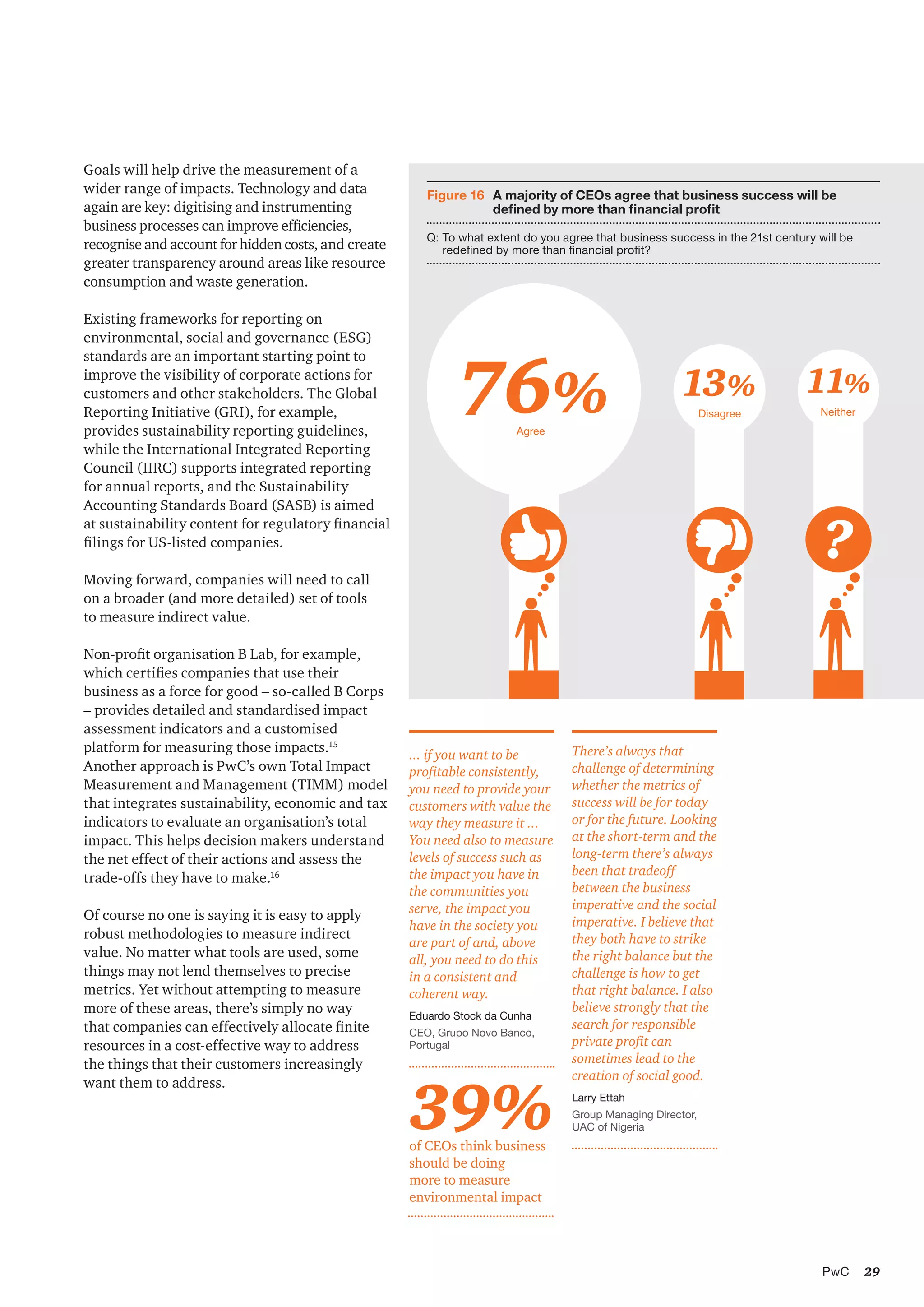 29PwC
Goals will help drive the measurement of a
wider range of impacts. Technology and data
again are key: digitising and instrumenting
business processes can improve efficiencies,
recognise and account for hidden costs, and create
greater transparency around areas like resource
consumption and waste generation.
Existing frameworks for reporting on
environmental, social and governance (ESG)
standards are an important starting point to
improve the visibility of corporate actions for
customers and other stakeholders. The Global
Reporting Initiative (GRI), for example,
provides sustainability reporting guidelines,
while the International Integrated Reporting
Council (IIRC) supports integrated reporting
for annual reports, and the Sustainability
Accounting Standards Board (SASB) is aimed
at sustainability content for regulatory financial
filings for US-listed companies.
Moving forward, companies will need to call
on a broader (and more detailed) set of tools
to measure indirect value.
Non-profit organisation B Lab, for example,
which certifies companies that use their
business as a force for good – so-called B Corps
– provides detailed and standardised impact
assessment indicators and a customised
platform for measuring those impacts.15
Another approach is PwC’s own Total Impact
Measurement and Management (TIMM) model
that integrates sustainability, economic and tax
indicators to evaluate an organisation’s total
impact. This helps decision makers understand
the net effect of their actions and assess the
trade-offs they have to make.16
Of course no one is saying it is easy to apply
robust methodologies to measure indirect
value. No matter what tools are used, some
things may not lend themselves to precise
metrics. Yet without attempting to measure
more of these areas, there’s simply no way
that companies can effectively allocate finite
resources in a cost-effective way to address
the things that their customers increasingly
want them to address.
... if you want to be
profitable consistently,
you need to provide your
customers with value the
way they measure it ...
You need also to measure
levels of success such as
the impact you have in
the communities you
serve, the impact you
have in the society you
are part of and, above
all, you need to do this
in a consistent and
coherent way.
Eduardo Stock da Cunha
CEO, Grupo Novo Banco,
Portugal
76% 11%
Neither
13%
Disagree
Agree
Figure 16 	A majority of CEOs agree that business success will be
defined by more than financial profit
Q:	To what extent do you agree that business success in the 21st century will be
redefined by more than financial profit?
39%of CEOs think business
should be doing
more to measure
environmental impact
There’s always that
challenge of determining
whether the metrics of
success will be for today
or for the future. Looking
at the short-term and the
long-term there’s always
been that tradeoff
between the business
imperative and the social
imperative. I believe that
they both have to strike
the right balance but the
challenge is how to get
that right balance. I also
believe strongly that the
search for responsible
private profit can
sometimes lead to the
creation of social good.
Larry Ettah
Group Managing Director,
UAC of Nigeria
 