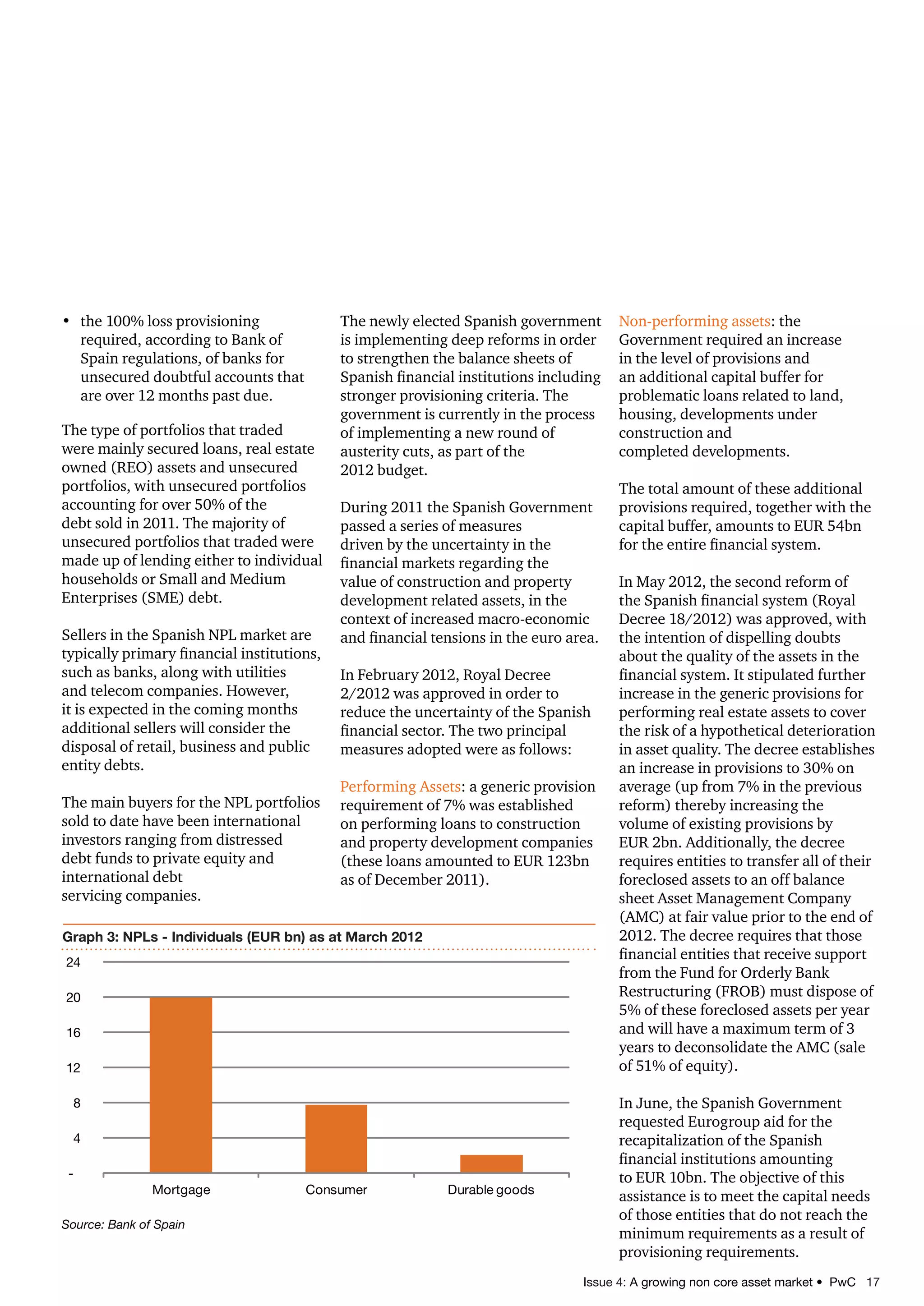 Issue 4: A growing non core asset market • PwC 17
• the 100% loss provisioning
required, according to Bank of
Spain regulations, of banks for
unsecured doubtful accounts that
are over 12 months past due.
The type of portfolios that traded
were mainly secured loans, real estate
owned (REO) assets and unsecured
portfolios, with unsecured portfolios
accounting for over 50% of the
debt sold in 2011. The majority of
unsecured portfolios that traded were
made up of lending either to individual
households or Small and Medium
Enterprises (SME) debt.
Sellers in the Spanish NPL market are
typically primary financial institutions,
such as banks, along with utilities
and telecom companies. However,
it is expected in the coming months
additional sellers will consider the
disposal of retail, business and public
entity debts.
The main buyers for the NPL portfolios
sold to date have been international
investors ranging from distressed
debt funds to private equity and
international debt
servicing companies.
The newly elected Spanish government
is implementing deep reforms in order
to strengthen the balance sheets of
Spanish financial institutions including
stronger provisioning criteria. The
government is currently in the process
of implementing a new round of
austerity cuts, as part of the
2012 budget.
During 2011 the Spanish Government
passed a series of measures
driven by the uncertainty in the
financial markets regarding the
value of construction and property
development related assets, in the
context of increased macro-economic
and financial tensions in the euro area.
In February 2012, Royal Decree
2/2012 was approved in order to
reduce the uncertainty of the Spanish
financial sector. The two principal
measures adopted were as follows:
Performing Assets: a generic provision
requirement of 7% was established
on performing loans to construction
and property development companies
(these loans amounted to EUR 123bn
as of December 2011).
Non-performing assets: the
Government required an increase
in the level of provisions and
an additional capital buffer for
problematic loans related to land,
housing, developments under
construction and
completed developments.
The total amount of these additional
provisions required, together with the
capital buffer, amounts to EUR 54bn
for the entire financial system.
In May 2012, the second reform of
the Spanish financial system (Royal
Decree 18/2012) was approved, with
the intention of dispelling doubts
about the quality of the assets in the
financial system. It stipulated further
increase in the generic provisions for
performing real estate assets to cover
the risk of a hypothetical deterioration
in asset quality. The decree establishes
an increase in provisions to 30% on
average (up from 7% in the previous
reform) thereby increasing the
volume of existing provisions by
EUR 2bn. Additionally, the decree
requires entities to transfer all of their
foreclosed assets to an off balance
sheet Asset Management Company
(AMC) at fair value prior to the end of
2012. The decree requires that those
financial entities that receive support
from the Fund for Orderly Bank
Restructuring (FROB) must dispose of
5% of these foreclosed assets per year
and will have a maximum term of 3
years to deconsolidate the AMC (sale
of 51% of equity).
In June, the Spanish Government
requested Eurogroup aid for the
recapitalization of the Spanish
financial institutions amounting
to EUR 10bn. The objective of this
assistance is to meet the capital needs
of those entities that do not reach the
minimum requirements as a result of
provisioning requirements.
Graph 3: NPLs - Individuals (EUR bn) as at March 2012
Source: Bank of Spain
-
4
8
12
16
20
24
Mortgage Consumer Durable goods
Treuhand Intesa Unicredit Immobilien Ubibanca ByYou Jerome Chapuis First Atlantic Ricucci EH-Estate Fortress
condominio amministrazione immobiliare condominiale integrazione sincronizzazione ruoli immobiliare millesimo
conto economico Fondo immobiliare IAS/IFRS commercialista KMPG Deloitte revisione MPS Unicredit SGR
Banca d`Italia Legge 106 cartoliarizzazione Reo Immobilie imueble Casa Recupero Credito Bad Bank SIP
Sistema integrada protection Caja workout Credito fallido credits en détresse Troubelshooting incentive care ICD
Pfandbriefbank Eurohypo Portfolio ; Exit - Strategia Immobilienfond Software Orgaplan CONact Unicredit
CashflowSync RE-lifecycle Kowollik deuda morosa UEN Union Estates Network lucidi UCCMB italfondiario Due
Diligence Portal-Software Web-Solutions Property Property Management Amministrazione immobiliare
Condominio ciclo di vita del Immobile fundos immobiliarios
 