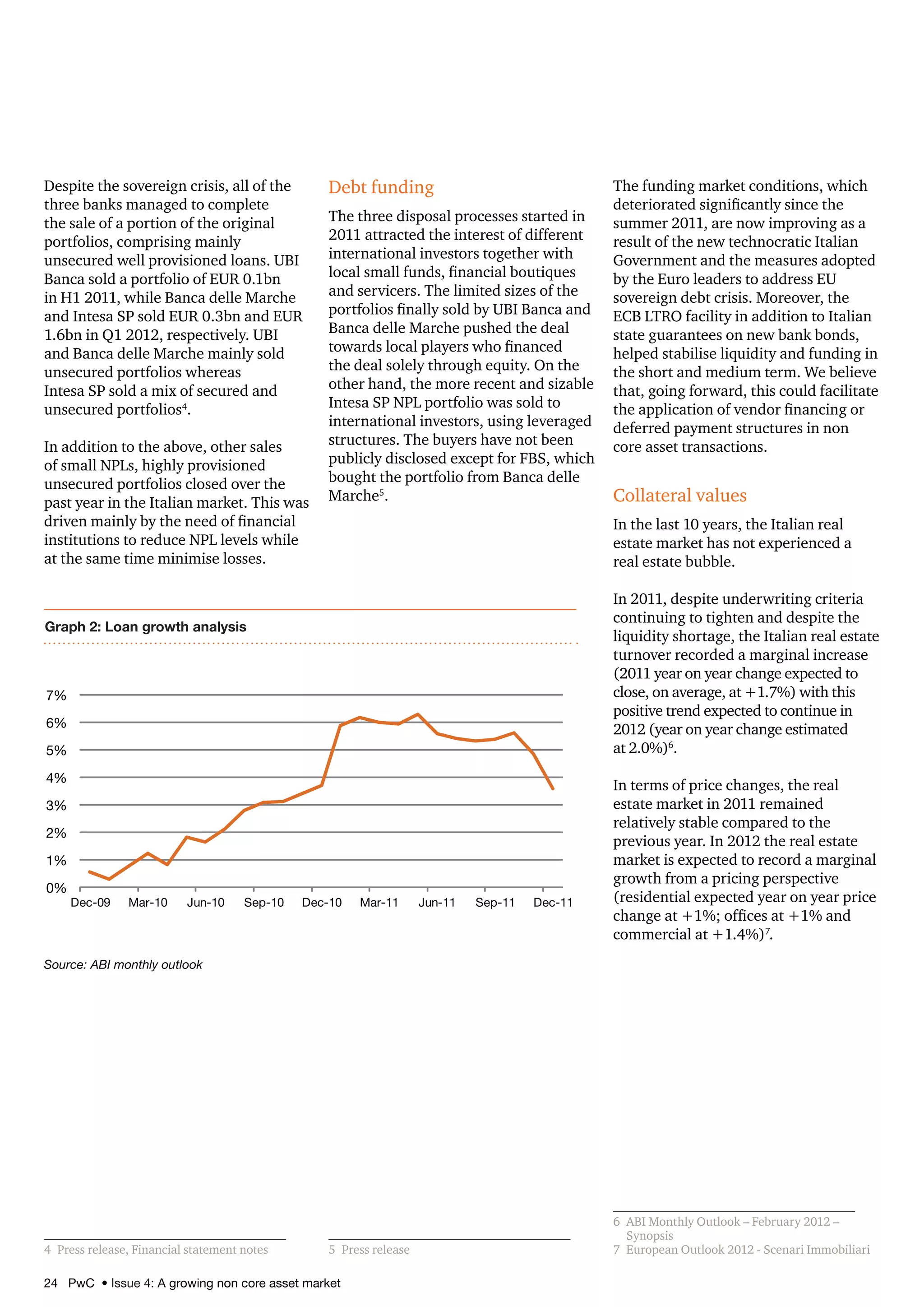 24 PwC • Issue 4: A growing non core asset market
Despite the sovereign crisis, all of the
three banks managed to complete
the sale of a portion of the original
portfolios, comprising mainly
unsecured well provisioned loans. UBI
Banca sold a portfolio of EUR 0.1bn
in H1 2011, while Banca delle Marche
and Intesa SP sold EUR 0.3bn and EUR
1.6bn in Q1 2012, respectively. UBI
and Banca delle Marche mainly sold
unsecured portfolios whereas
Intesa SP sold a mix of secured and
unsecured portfolios4
.
In addition to the above, other sales
of small NPLs, highly provisioned
unsecured portfolios closed over the
past year in the Italian market. This was
driven mainly by the need of financial
institutions to reduce NPL levels while
at the same time minimise losses.
4	 Press release, Financial statement notes
Debt funding
The three disposal processes started in
2011 attracted the interest of different
international investors together with
local small funds, financial boutiques
and servicers. The limited sizes of the
portfolios finally sold by UBI Banca and
Banca delle Marche pushed the deal
towards local players who financed
the deal solely through equity. On the
other hand, the more recent and sizable
Intesa SP NPL portfolio was sold to
international investors, using leveraged
structures. The buyers have not been
publicly disclosed except for FBS, which
bought the portfolio from Banca delle
Marche5
.
5	 Press release
The funding market conditions, which
deteriorated significantly since the
summer 2011, are now improving as a
result of the new technocratic Italian
Government and the measures adopted
by the Euro leaders to address EU
sovereign debt crisis. Moreover, the
ECB LTRO facility in addition to Italian
state guarantees on new bank bonds,
helped stabilise liquidity and funding in
the short and medium term. We believe
that, going forward, this could facilitate
the application of vendor financing or
deferred payment structures in non
core asset transactions.
Collateral values
In the last 10 years, the Italian real
estate market has not experienced a
real estate bubble.
In 2011, despite underwriting criteria
continuing to tighten and despite the
liquidity shortage, the Italian real estate
turnover recorded a marginal increase
(2011 year on year change expected to
close, on average, at +1.7%) with this
positive trend expected to continue in
2012 (year on year change estimated
at 2.0%)6
.
In terms of price changes, the real
estate market in 2011 remained
relatively stable compared to the
previous year. In 2012 the real estate
market is expected to record a marginal
growth from a pricing perspective
(residential expected year on year price
change at +1%; offices at +1% and
commercial at +1.4%)7
.
6	 ABI Monthly Outlook – February 2012 –
Synopsis
7	 European Outlook 2012 - Scenari Immobiliari
0%
1%
2%
3%
4%
5%
6%
7%
Dec-09 Mar-10 Jun-10 Sep-10 Dec-10 Mar-11 Jun-11 Sep-11 Dec-11
Source: ABI monthly outlook
Graph 2: Loan growth analysis
 