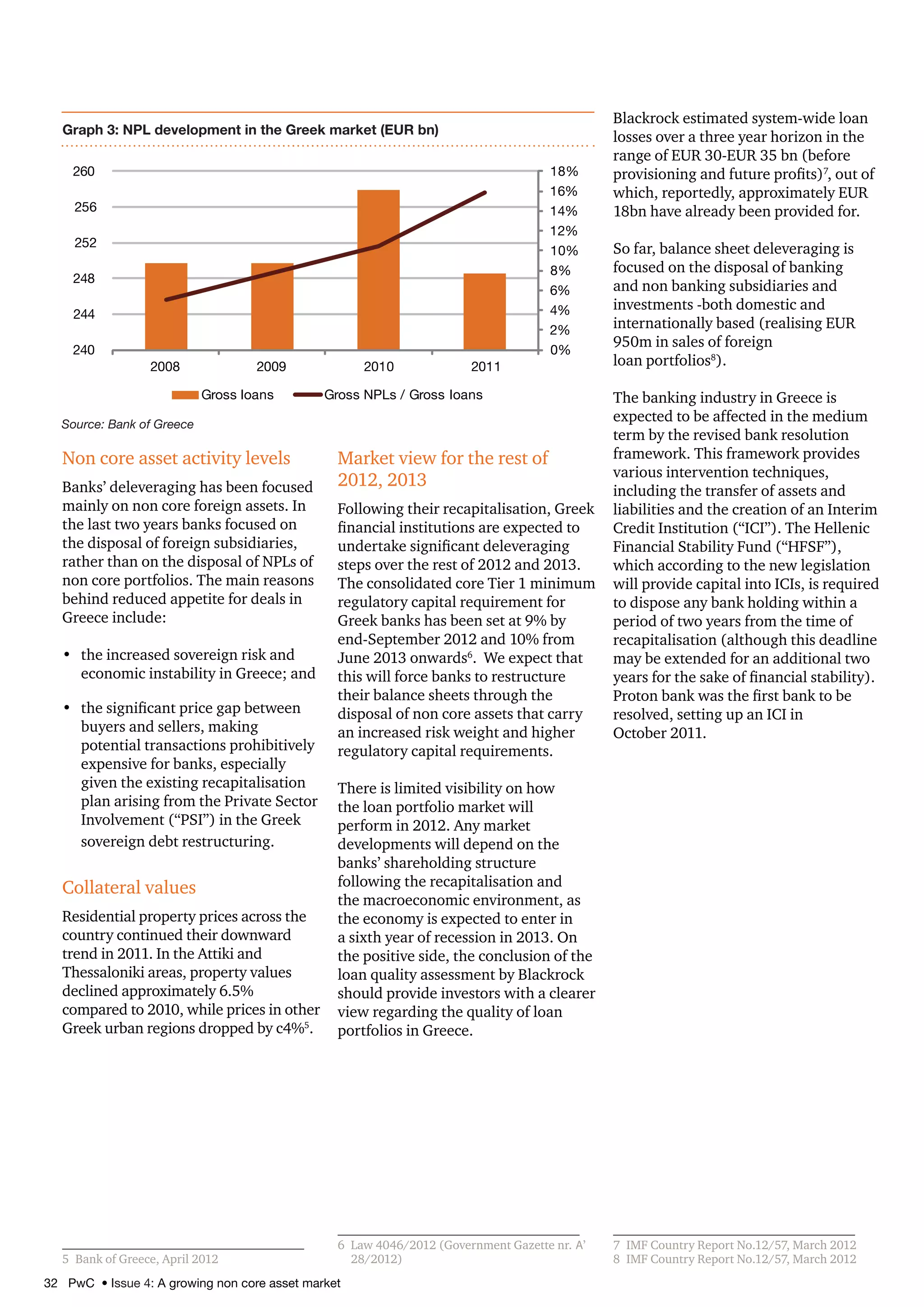 32 PwC • Issue 4: A growing non core asset market
Non core asset activity levels
Banks’ deleveraging has been focused
mainly on non core foreign assets. In
the last two years banks focused on
the disposal of foreign subsidiaries,
rather than on the disposal of NPLs of
non core portfolios. The main reasons
behind reduced appetite for deals in
Greece include:
•	 the increased sovereign risk and
economic instability in Greece; and
•	 the significant price gap between
buyers and sellers, making
potential transactions prohibitively
expensive for banks, especially
given the existing recapitalisation
plan arising from the Private Sector
Involvement (“PSI”) in the Greek
sovereign debt restructuring.
Collateral values
Residential property prices across the
country continued their downward
trend in 2011. In the Attiki and
Thessaloniki areas, property values
declined approximately 6.5%
compared to 2010, while prices in other
Greek urban regions dropped by c4%5
.
5	 Bank of Greece, April 2012
Market view for the rest of
2012, 2013
Following their recapitalisation, Greek
financial institutions are expected to
undertake significant deleveraging
steps over the rest of 2012 and 2013.
The consolidated core Tier 1 minimum
regulatory capital requirement for
Greek banks has been set at 9% by
end-September 2012 and 10% from
June 2013 onwards6
. We expect that
this will force banks to restructure
their balance sheets through the
disposal of non core assets that carry
an increased risk weight and higher
regulatory capital requirements.
There is limited visibility on how
the loan portfolio market will
perform in 2012. Any market
developments will depend on the
banks’ shareholding structure
following the recapitalisation and
the macroeconomic environment, as
the economy is expected to enter in
a sixth year of recession in 2013. On
the positive side, the conclusion of the
loan quality assessment by Blackrock
should provide investors with a clearer
view regarding the quality of loan
portfolios in Greece.
6	 Law 4046/2012 (Government Gazette nr. Α’
28/2012)
Blackrock estimated system-wide loan
losses over a three year horizon in the
range of EUR 30-EUR 35 bn (before
provisioning and future profits)7
, out of
which, reportedly, approximately EUR
18bn have already been provided for.
So far, balance sheet deleveraging is
focused on the disposal of banking
and non banking subsidiaries and
investments -both domestic and
internationally based (realising EUR
950m in sales of foreign
loan portfolios8
).
The banking industry in Greece is
expected to be affected in the medium
term by the revised bank resolution
framework. This framework provides
various intervention techniques,
including the transfer of assets and
liabilities and the creation of an Interim
Credit Institution (“ICI”). The Hellenic
Financial Stability Fund (“HFSF”),
which according to the new legislation
will provide capital into ICIs, is required
to dispose any bank holding within a
period of two years from the time of
recapitalisation (although this deadline
may be extended for an additional two
years for the sake of financial stability).
Proton bank was the first bank to be
resolved, setting up an ICI in
October 2011.
7	 IMF Country Report No.12/57, March 2012
8	 IMF Country Report No.12/57, March 2012
0%
2%
4%
6%
8%
10%
12%
14%
16%
18%
240
244
248
252
256
260
2008 2009 2010 2011
Gross loans Gross NPLs / Gross loans
Graph 3: NPL development in the Greek market (EUR bn)
Source: Bank of Greece
 