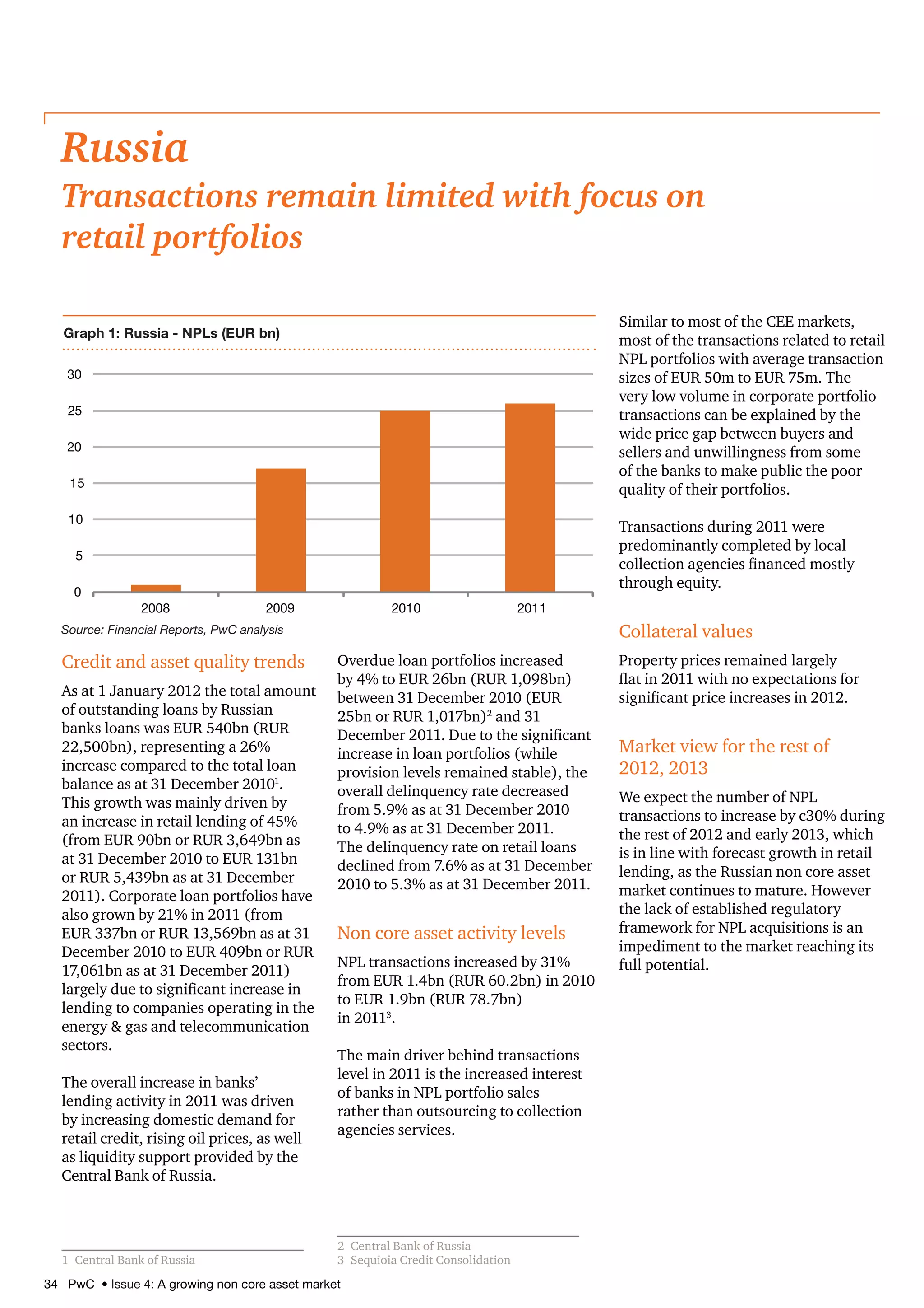 34 PwC • Issue 4: A growing non core asset market
Credit and asset quality trends
As at 1 January 2012 the total amount
of outstanding loans by Russian
banks loans was EUR 540bn (RUR
22,500bn), representing a 26%
increase compared to the total loan
balance as at 31 December 20101
.
This growth was mainly driven by
an increase in retail lending of 45%
(from EUR 90bn or RUR 3,649bn as
at 31 December 2010 to EUR 131bn
or RUR 5,439bn as at 31 December
2011). Corporate loan portfolios have
also grown by 21% in 2011 (from
EUR 337bn or RUR 13,569bn as at 31
December 2010 to EUR 409bn or RUR
17,061bn as at 31 December 2011)
largely due to significant increase in
lending to companies operating in the
energy  gas and telecommunication
sectors.
The overall increase in banks’
lending activity in 2011 was driven
by increasing domestic demand for
retail credit, rising oil prices, as well
as liquidity support provided by the
Central Bank of Russia.
1	 Central Bank of Russia
Overdue loan portfolios increased
by 4% to EUR 26bn (RUR 1,098bn)
between 31 December 2010 (EUR
25bn or RUR 1,017bn)2
and 31
December 2011. Due to the significant
increase in loan portfolios (while
provision levels remained stable), the
overall delinquency rate decreased
from 5.9% as at 31 December 2010
to 4.9% as at 31 December 2011.
The delinquency rate on retail loans
declined from 7.6% as at 31 December
2010 to 5.3% as at 31 December 2011.
Non core asset activity levels
NPL transactions increased by 31%
from EUR 1.4bn (RUR 60.2bn) in 2010
to EUR 1.9bn (RUR 78.7bn)
in 20113
.
The main driver behind transactions
level in 2011 is the increased interest
of banks in NPL portfolio sales
rather than outsourcing to collection
agencies services.
2	 Central Bank of Russia
3	 Sequioia Credit Consolidation
Similar to most of the CEE markets,
most of the transactions related to retail
NPL portfolios with average transaction
sizes of EUR 50m to EUR 75m. The
very low volume in corporate portfolio
transactions can be explained by the
wide price gap between buyers and
sellers and unwillingness from some
of the banks to make public the poor
quality of their portfolios.
Transactions during 2011 were
predominantly completed by local
collection agencies financed mostly
through equity.
Collateral values
Property prices remained largely
flat in 2011 with no expectations for
significant price increases in 2012.
Market view for the rest of
2012, 2013
We expect the number of NPL
transactions to increase by c30% during
the rest of 2012 and early 2013, which
is in line with forecast growth in retail
lending, as the Russian non core asset
market continues to mature. However
the lack of established regulatory
framework for NPL acquisitions is an
impediment to the market reaching its
full potential.
Russia
Transactions remain limited with focus on
retail portfolios
0
5
10
15
20
25
30
2008 2009 2010 2011
Graph 1: Russia - NPLs (EUR bn)
Source: Financial Reports, PwC analysis
 
