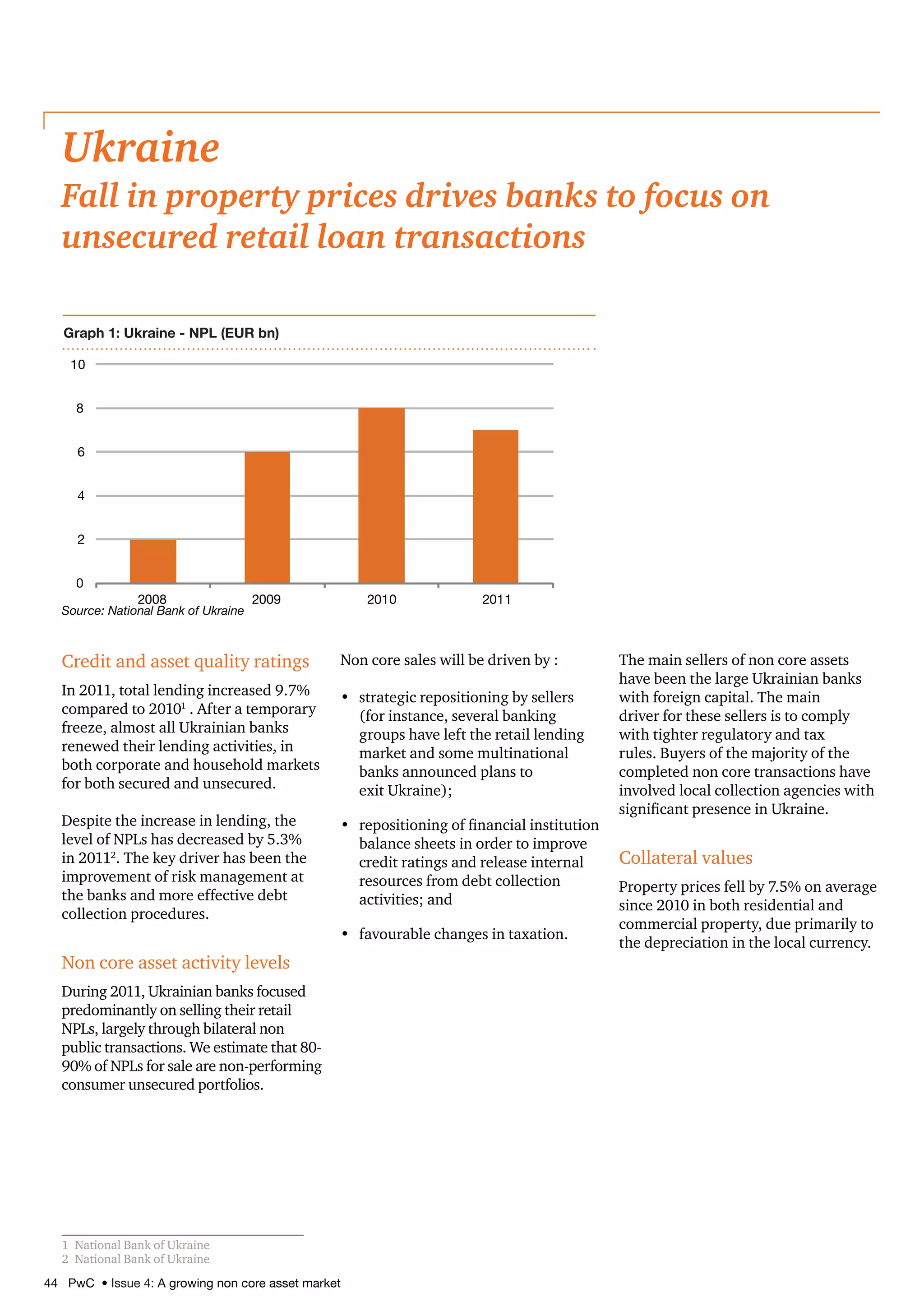 44 PwC • Issue 4: A growing non core asset market
Ukraine
Fall in property prices drives banks to focus on
unsecured retail loan transactions
Credit and asset quality ratings
In 2011, total lending increased 9.7%
compared to 20101
. After a temporary
freeze, almost all Ukrainian banks
renewed their lending activities, in
both corporate and household markets
for both secured and unsecured.
Despite the increase in lending, the
level of NPLs has decreased by 5.3%
in 20112
. The key driver has been the
improvement of risk management at
the banks and more effective debt
collection procedures.
Non core asset activity levels
During 2011, Ukrainian banks focused
predominantly on selling their retail
NPLs, largely through bilateral non
public transactions. We estimate that 80-
90% of NPLs for sale are non-performing
consumer unsecured portfolios.
1	 National Bank of Ukraine
2	 National Bank of Ukraine
Non core sales will be driven by :
•	 strategic repositioning by sellers
(for instance, several banking
groups have left the retail lending
market and some multinational
banks announced plans to
exit Ukraine);
•	 repositioning of financial institution
balance sheets in order to improve
credit ratings and release internal
resources from debt collection
activities; and
•	 favourable changes in taxation.
The main sellers of non core assets
have been the large Ukrainian banks
with foreign capital. The main
driver for these sellers is to comply
with tighter regulatory and tax
rules. Buyers of the majority of the
completed non core transactions have
involved local collection agencies with
significant presence in Ukraine.
Collateral values
Property prices fell by 7.5% on average
since 2010 in both residential and
commercial property, due primarily to
the depreciation in the local currency.
0
2
4
6
8
10
2008 2009 2010 2011
Graph 1: Ukraine - NPL (EUR bn)
Source: National Bank of Ukraine
 