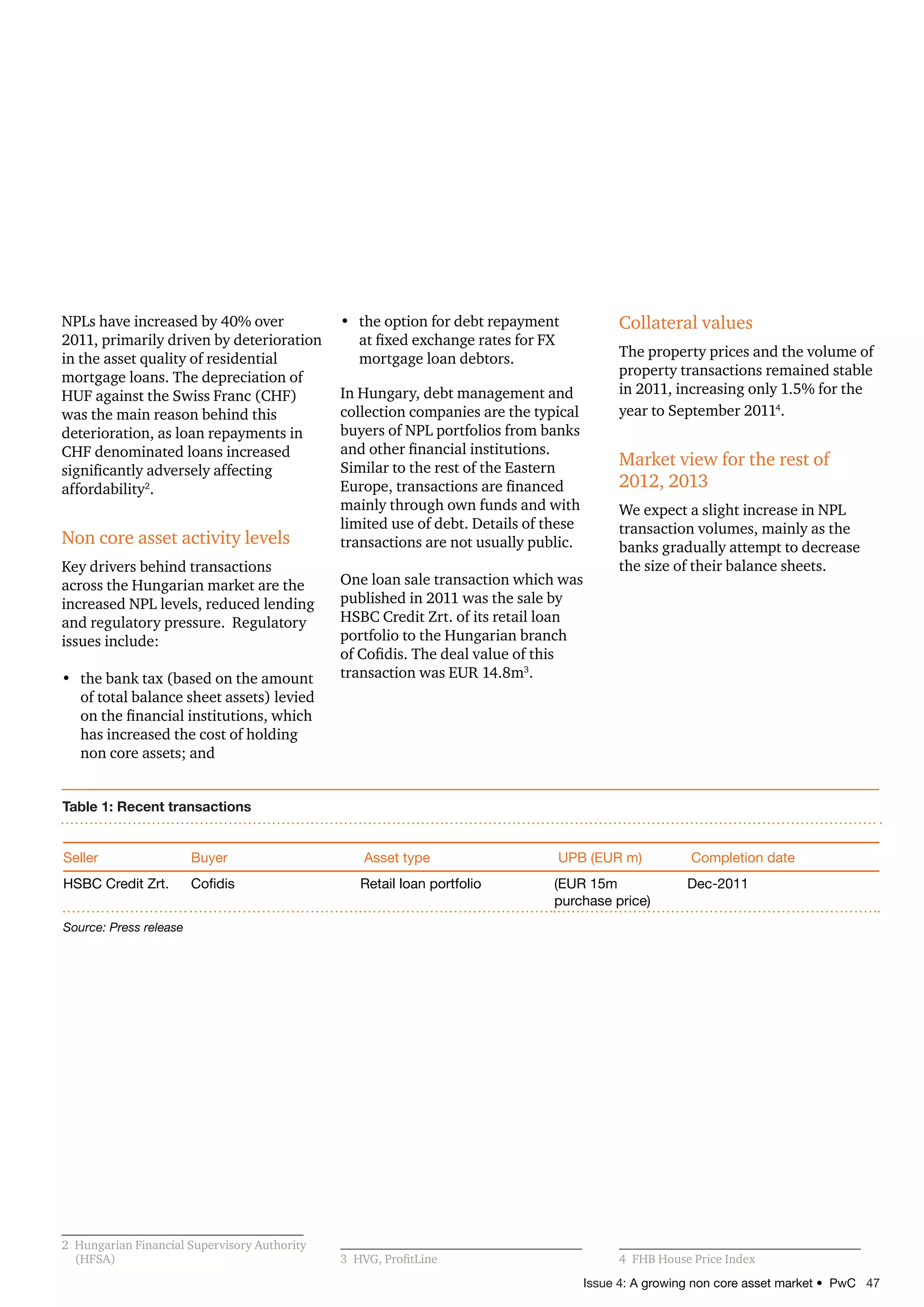 Issue 4: A growing non core asset market • PwC 47
NPLs have increased by 40% over
2011, primarily driven by deterioration
in the asset quality of residential
mortgage loans. The depreciation of
HUF against the Swiss Franc (CHF)
was the main reason behind this
deterioration, as loan repayments in
CHF denominated loans increased
significantly adversely affecting
affordability2
.
Non core asset activity levels
Key drivers behind transactions
across the Hungarian market are the
increased NPL levels, reduced lending
and regulatory pressure. Regulatory
issues include:
•	 the bank tax (based on the amount
of total balance sheet assets) levied
on the financial institutions, which
has increased the cost of holding
non core assets; and
2	 Hungarian Financial Supervisory Authority
(HFSA)
•	 the option for debt repayment
at fixed exchange rates for FX
mortgage loan debtors.
In Hungary, debt management and
collection companies are the typical
buyers of NPL portfolios from banks
and other financial institutions.
Similar to the rest of the Eastern
Europe, transactions are financed
mainly through own funds and with
limited use of debt. Details of these
transactions are not usually public.
One loan sale transaction which was
published in 2011 was the sale by
HSBC Credit Zrt. of its retail loan
portfolio to the Hungarian branch
of Cofidis. The deal value of this
transaction was EUR 14.8m3
.
3	 HVG, ProfitLine
Collateral values
The property prices and the volume of
property transactions remained stable
in 2011, increasing only 1.5% for the
year to September 20114
.
Market view for the rest of
2012, 2013
We expect a slight increase in NPL
transaction volumes, mainly as the
banks gradually attempt to decrease
the size of their balance sheets.
4	 FHB House Price Index
Table 1: Recent transactions
Seller Buyer Asset type UPB (EUR m) Completion date
HSBC Credit Zrt. Cofidis Retail loan portfolio (EUR 15m
purchase price)
Dec-2011
Source: Press release
 