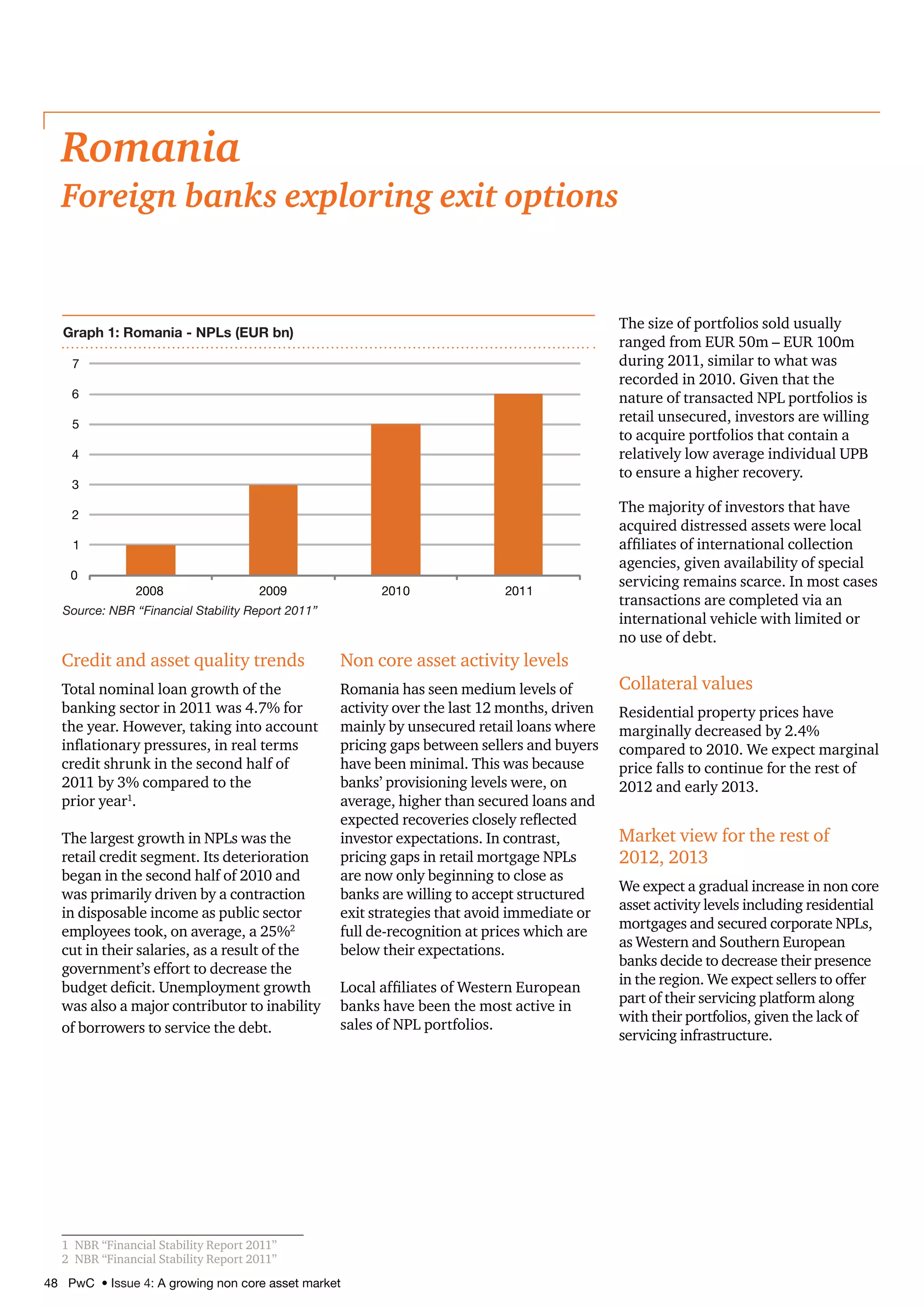 48 PwC • Issue 4: A growing non core asset market
Romania
Foreign banks exploring exit options
Credit and asset quality trends
Total nominal loan growth of the
banking sector in 2011 was 4.7% for
the year. However, taking into account
inflationary pressures, in real terms
credit shrunk in the second half of
2011 by 3% compared to the
prior year1
.
The largest growth in NPLs was the
retail credit segment. Its deterioration
began in the second half of 2010 and
was primarily driven by a contraction
in disposable income as public sector
employees took, on average, a 25%2
cut in their salaries, as a result of the
government’s effort to decrease the
budget deficit. Unemployment growth
was also a major contributor to inability
of borrowers to service the debt.
1	 NBR “Financial Stability Report 2011”
2	 NBR “Financial Stability Report 2011”
Non core asset activity levels
Romania has seen medium levels of
activity over the last 12 months, driven
mainly by unsecured retail loans where
pricing gaps between sellers and buyers
have been minimal. This was because
banks’ provisioning levels were, on
average, higher than secured loans and
expected recoveries closely reflected
investor expectations. In contrast,
pricing gaps in retail mortgage NPLs
are now only beginning to close as
banks are willing to accept structured
exit strategies that avoid immediate or
full de-recognition at prices which are
below their expectations.
Local affiliates of Western European
banks have been the most active in
sales of NPL portfolios.
The size of portfolios sold usually
ranged from EUR 50m – EUR 100m
during 2011, similar to what was
recorded in 2010. Given that the
nature of transacted NPL portfolios is
retail unsecured, investors are willing
to acquire portfolios that contain a
relatively low average individual UPB
to ensure a higher recovery.
The majority of investors that have
acquired distressed assets were local
affiliates of international collection
agencies, given availability of special
servicing remains scarce. In most cases
transactions are completed via an
international vehicle with limited or
no use of debt.
Collateral values
Residential property prices have
marginally decreased by 2.4%
compared to 2010. We expect marginal
price falls to continue for the rest of
2012 and early 2013.
Market view for the rest of
2012, 2013
We expect a gradual increase in non core
asset activity levels including residential
mortgages and secured corporate NPLs,
as Western and Southern European
banks decide to decrease their presence
in the region. We expect sellers to offer
part of their servicing platform along
with their portfolios, given the lack of
servicing infrastructure.
0
1
2
3
4
5
6
7
2008 2009 2010 2011
Graph 1: Romania - NPLs (EUR bn)
Source: NBR “Financial Stability Report 2011”
 