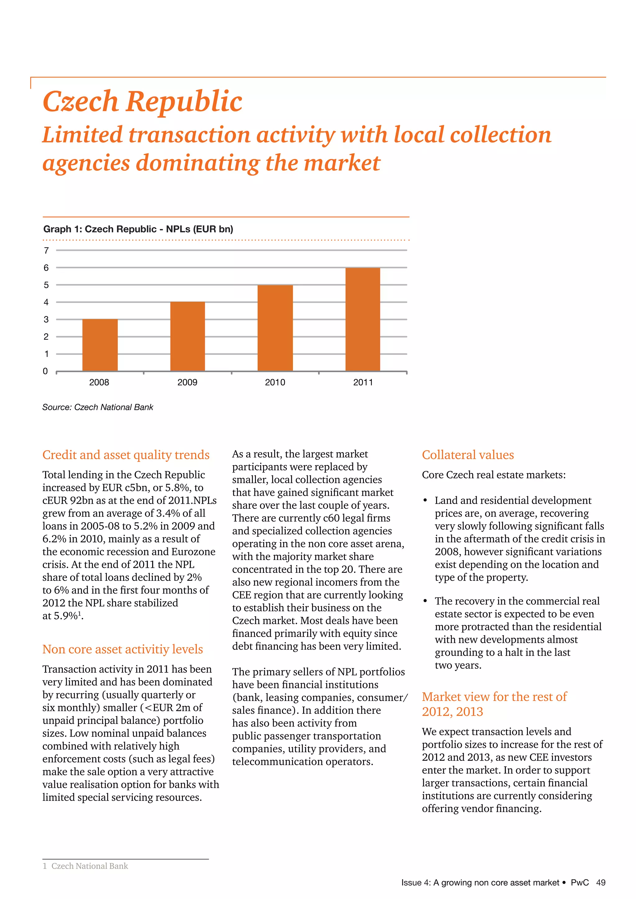 Issue 4: A growing non core asset market • PwC 49
Czech Republic
Limited transaction activity with local collection
agencies dominating the market
Credit and asset quality trends
Total lending in the Czech Republic
increased by EUR c5bn, or 5.8%, to
cEUR 92bn as at the end of 2011.NPLs
grew from an average of 3.4% of all
loans in 2005-08 to 5.2% in 2009 and
6.2% in 2010, mainly as a result of
the economic recession and Eurozone
crisis. At the end of 2011 the NPL
share of total loans declined by 2%
to 6% and in the first four months of
2012 the NPL share stabilized
at 5.9%1
.
Non core asset activitiy levels
Transaction activity in 2011 has been
very limited and has been dominated
by recurring (usually quarterly or
six monthly) smaller (EUR 2m of
unpaid principal balance) portfolio
sizes. Low nominal unpaid balances
combined with relatively high
enforcement costs (such as legal fees)
make the sale option a very attractive
value realisation option for banks with
limited special servicing resources.
1	 Czech National Bank
As a result, the largest market
participants were replaced by
smaller, local collection agencies
that have gained significant market
share over the last couple of years.
There are currently c60 legal firms
and specialized collection agencies
operating in the non core asset arena,
with the majority market share
concentrated in the top 20. There are
also new regional incomers from the
CEE region that are currently looking
to establish their business on the
Czech market. Most deals have been
financed primarily with equity since
debt financing has been very limited.
The primary sellers of NPL portfolios
have been financial institutions
(bank, leasing companies, consumer/
sales finance). In addition there
has also been activity from
public passenger transportation
companies, utility providers, and
telecommunication operators.
0
1
2
3
4
5
6
7
2008 2009 2010 2011
Graph 1: Czech Republic - NPLs (EUR bn)
Source: Czech National Bank
Collateral values
Core Czech real estate markets:
•	 Land and residential development
prices are, on average, recovering
very slowly following significant falls
in the aftermath of the credit crisis in
2008, however significant variations
exist depending on the location and
type of the property.
•	 The recovery in the commercial real
estate sector is expected to be even
more protracted than the residential
with new developments almost
grounding to a halt in the last
two years.
Market view for the rest of
2012, 2013
We expect transaction levels and
portfolio sizes to increase for the rest of
2012 and 2013, as new CEE investors
enter the market. In order to support
larger transactions, certain financial
institutions are currently considering
offering vendor financing.
 