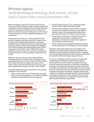 9PwC 2013 US technology M&A insights
Private equity
Amid declining technology deal activity, private
equity buyers take a more prominent role
While still subdued compared to historical levels, financial
buyers started 2012 stronger than 2011 as banks demonstrated
a willingness to issue more high yield and leveraged financing,
and private equity firms still held war chests of dry powder.
However, activity slowed in the fourth quarter as the eurozone
recession deepened, and firms anticipated spending cuts and
tax increases.
Private equity deal volume (i.e., direct acquisitions of new
portfolio companies by private equity firms, mergers of new
businesses into existing portfolio companies, and sales of
portfolio businesses) increased relative to overall technology
transaction activity in 2012. Private equity deals comprised
34% of total technology deals with disclosed values in 2012
compared to less than 25% in 2011. While private equity
transaction volume increased 9% over last year, average deal
size declined relative to the larger platform acquisitions seen
in 2011.
While more diverse in previous years, sticky cash flows
lured financial buyers away from other technology sectors
to predominately focus on software and Internet buys. While
2011 volume and value was largely evenly spread across
sectors, software and Internet transactions for private equity
deals comprised 63% of volume and 76% of value in 2012.
The largest direct private equity acquisitions of new portfolio
companies in 2012 included:
•	 Advent and GS Capital acquired TransUnion, the widely
known credit reporting agency, for $1.7 billion (excluding
undisclosed assumed debt) in the second quarter.
•	 Permira acquired Ancestry.com, a genealogy website
provider, for $1.6 billion in the fourth quarter.
•	 Permira and Technology Crossover Ventures acquired
customer service software and contact center solution
provider, Genesys Telecommunications Laboratories,
from Alcatel-Lucent for $1.5 billion in the first quarter.
•	 Thoma Bravo and The Ontario Teachers’ Pension Plan
acquired Blue Coat Systems, a manufacturer and
wholesaler of web-based security hardware appliances,
for $1.3 billion in the first quarter.
•	 Veritas Capital Partners acquired the healthcare business
of Thomson Reuters for $1.3 billion in the second quarter.
With some of the lowest credit rates in recent history and a
significant stash of dry powder needing to be deployed in the
coming year, tech-focused private equity firms are in a position
to buy up technology businesses so long as valuation expectations
from would-be sellers don’t hamper expected returns.
As we were concluding our 2012 roundup, and in particular
considering the seemingly rich opportunities in 2013 for
private equity funds, our forecasts were validated by the go
private announcement from Dell. At $24 billion, the proposed
transaction ranks among the largest private equity transactions
in US history and while there are many chapters to yet be written
before the transaction closes, the combination of slower growing
enterprise and consumer technology companies and the need
to adjust to the different paradigm required by cloud and mobile
technologies should present a host of opportunities for private
equity led turnarounds to be accomplished outside the bright
lights of public shareholder expectations.
2011
2012
IT Services
Software
Internet
Hardware
Semi-
conductor
Source: Thomson Reuters
0 5 10 15 20 25
Private equity deal value by sector, $US millionsPrivate equity deal volume by sector
0 5 10 15 20 25 30 35
Internet
Semi-
conductor
Hardware
IT Services
Software
Source: Thomson Reuters
 