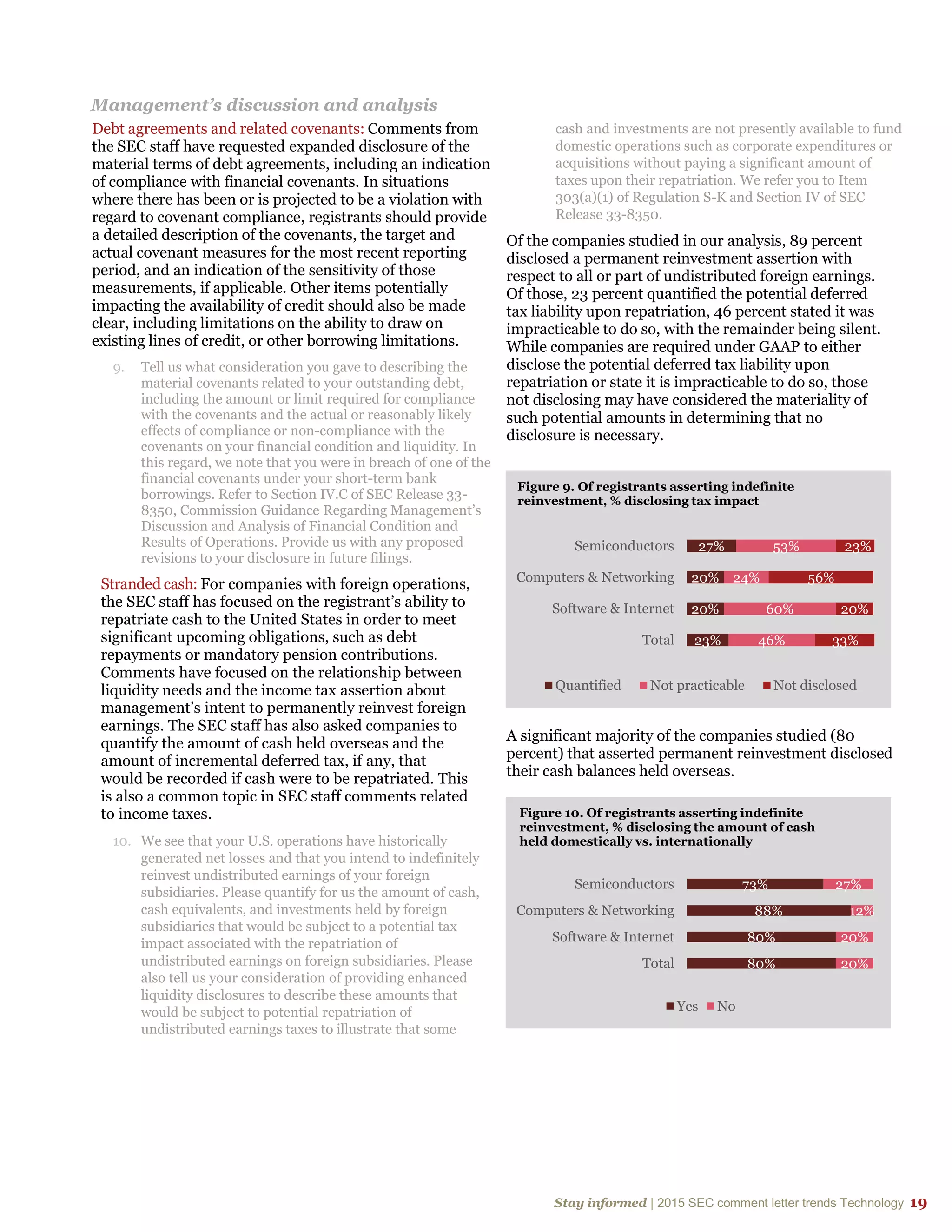 Stay informed | 2015 SEC comment letter trends Technology 19
Management’s discussion and analysis
Debt agreements and related covenants: Comments from
the SEC staff have requested expanded disclosure of the
material terms of debt agreements, including an indication
of compliance with financial covenants. In situations
where there has been or is projected to be a violation with
regard to covenant compliance, registrants should provide
a detailed description of the covenants, the target and
actual covenant measures for the most recent reporting
period, and an indication of the sensitivity of those
measurements, if applicable. Other items potentially
impacting the availability of credit should also be made
clear, including limitations on the ability to draw on
existing lines of credit, or other borrowing limitations.
9. Tell us what consideration you gave to describing the
material covenants related to your outstanding debt,
including the amount or limit required for compliance
with the covenants and the actual or reasonably likely
effects of compliance or non-compliance with the
covenants on your financial condition and liquidity. In
this regard, we note that you were in breach of one of the
financial covenants under your short-term bank
borrowings. Refer to Section IV.C of SEC Release 33-
8350, Commission Guidance Regarding Management’s
Discussion and Analysis of Financial Condition and
Results of Operations. Provide us with any proposed
revisions to your disclosure in future filings.
Stranded cash: For companies with foreign operations,
the SEC staff has focused on the registrant’s ability to
repatriate cash to the United States in order to meet
significant upcoming obligations, such as debt
repayments or mandatory pension contributions.
Comments have focused on the relationship between
liquidity needs and the income tax assertion about
management’s intent to permanently reinvest foreign
earnings. The SEC staff has also asked companies to
quantify the amount of cash held overseas and the
amount of incremental deferred tax, if any, that
would be recorded if cash were to be repatriated. This
is also a common topic in SEC staff comments related
to income taxes.
10. We see that your U.S. operations have historically
generated net losses and that you intend to indefinitely
reinvest undistributed earnings of your foreign
subsidiaries. Please quantify for us the amount of cash,
cash equivalents, and investments held by foreign
subsidiaries that would be subject to a potential tax
impact associated with the repatriation of
undistributed earnings on foreign subsidiaries. Please
also tell us your consideration of providing enhanced
liquidity disclosures to describe these amounts that
would be subject to potential repatriation of
undistributed earnings taxes to illustrate that some
cash and investments are not presently available to fund
domestic operations such as corporate expenditures or
acquisitions without paying a significant amount of
taxes upon their repatriation. We refer you to Item
303(a)(1) of Regulation S-K and Section IV of SEC
Release 33-8350.
Of the companies studied in our analysis, 89 percent
disclosed a permanent reinvestment assertion with
respect to all or part of undistributed foreign earnings.
Of those, 23 percent quantified the potential deferred
tax liability upon repatriation, 46 percent stated it was
impracticable to do so, with the remainder being silent.
While companies are required under GAAP to either
disclose the potential deferred tax liability upon
repatriation or state it is impracticable to do so, those
not disclosing may have considered the materiality of
such potential amounts in determining that no
disclosure is necessary.
A significant majority of the companies studied (80
percent) that asserted permanent reinvestment disclosed
their cash balances held overseas.
23%
20%
20%
27%
46%
60%
24%
53%
33%
20%
56%
23%
Total
Software & Internet
Computers & Networking
Semiconductors
Figure 9. Of registrants asserting indefinite
reinvestment, % disclosing tax impact
Quantified Not practicable Not disclosed
80%
80%
88%
73%
20%
20%
12%
27%
Total
Software & Internet
Computers & Networking
Semiconductors
Figure 10. Of registrants asserting indefinite
reinvestment, % disclosing the amount of cash
held domestically vs. internationally
Yes No
 