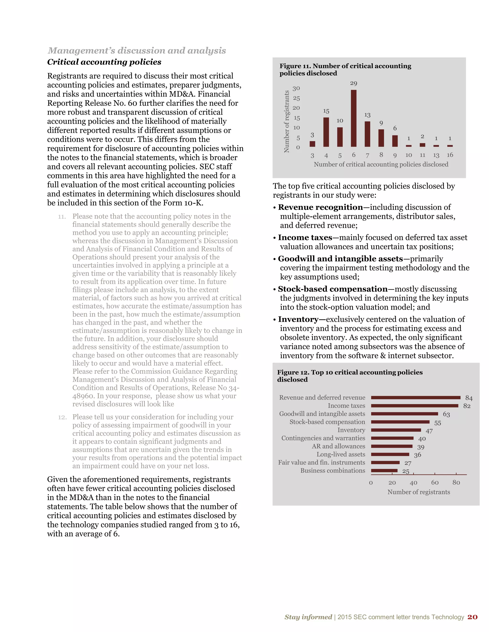 Stay informed | 2015 SEC comment letter trends Technology 20
Management’s discussion and analysis
Critical accounting policies
Registrants are required to discuss their most critical
accounting policies and estimates, preparer judgments,
and risks and uncertainties within MD&A. Financial
Reporting Release No. 60 further clarifies the need for
more robust and transparent discussion of critical
accounting policies and the likelihood of materially
different reported results if different assumptions or
conditions were to occur. This differs from the
requirement for disclosure of accounting policies within
the notes to the financial statements, which is broader
and covers all relevant accounting policies. SEC staff
comments in this area have highlighted the need for a
full evaluation of the most critical accounting policies
and estimates in determining which disclosures should
be included in this section of the Form 10-K.
11. Please note that the accounting policy notes in the
financial statements should generally describe the
method you use to apply an accounting principle;
whereas the discussion in Management’s Discussion
and Analysis of Financial Condition and Results of
Operations should present your analysis of the
uncertainties involved in applying a principle at a
given time or the variability that is reasonably likely
to result from its application over time. In future
filings please include an analysis, to the extent
material, of factors such as how you arrived at critical
estimates, how accurate the estimate/assumption has
been in the past, how much the estimate/assumption
has changed in the past, and whether the
estimate/assumption is reasonably likely to change in
the future. In addition, your disclosure should
address sensitivity of the estimate/assumption to
change based on other outcomes that are reasonably
likely to occur and would have a material effect.
Please refer to the Commission Guidance Regarding
Management's Discussion and Analysis of Financial
Condition and Results of Operations, Release No 34-
48960. In your response, please show us what your
revised disclosures will look like
12. Please tell us your consideration for including your
policy of assessing impairment of goodwill in your
critical accounting policy and estimates discussion as
it appears to contain significant judgments and
assumptions that are uncertain given the trends in
your results from operations and the potential impact
an impairment could have on your net loss.
Given the aforementioned requirements, registrants
often have fewer critical accounting policies disclosed
in the MD&A than in the notes to the financial
statements. The table below shows that the number of
critical accounting policies and estimates disclosed by
the technology companies studied ranged from 3 to 16,
with an average of 6.
The top five critical accounting policies disclosed by
registrants in our study were:
• Revenue recognition—including discussion of
multiple-element arrangements, distributor sales,
and deferred revenue;
• Income taxes—mainly focused on deferred tax asset
valuation allowances and uncertain tax positions;
• Goodwill and intangible assets—primarily
covering the impairment testing methodology and the
key assumptions used;
• Stock-based compensation—mostly discussing
the judgments involved in determining the key inputs
into the stock-option valuation model; and
• Inventory—exclusively centered on the valuation of
inventory and the process for estimating excess and
obsolete inventory. As expected, the only significant
variance noted among subsectors was the absence of
inventory from the software & internet subsector.
3
15
10
29
13
9
6
1 2 1 1
0
5
10
15
20
25
30
3 4 5 6 7 8 9 10 11 13 16
Numberofregistrants
Number of critical accounting policies disclosed
Figure 11. Number of critical accounting
policies disclosed
25
27
36
39
40
47
55
63
82
84
0 20 40 60 80
Business combinations
Fair value and fin. instruments
Long-lived assets
AR and allowances
Contingencies and warranties
Inventory
Stock-based compensation
Goodwill and intangible assets
Income taxes
Revenue and deferred revenue
Number of registrants
Figure 12. Top 10 critical accounting policies
disclosed
 