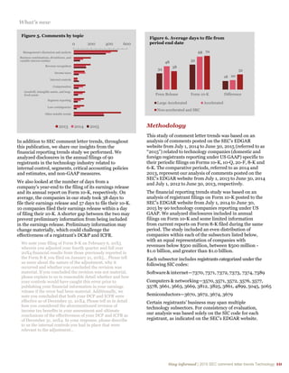 Stay informed | 2015 SEC comment letter trends Technology 10
What’s new
In addition to SEC comment letter trends, throughout
this publication, we share our insights from the
financial reporting trends study we performed. We
analyzed disclosures in the annual filings of 90
registrants in the technology industry related to
internal control, segments, critical accounting policies
and estimates, and non-GAAP measures.
We also looked at the number of days from a
company’s year-end to the filing of its earnings release
and its annual report on Form 10-K, respectively. On
average, the companies in our study took 38 days to
file their earnings release and 57 days to file their 10-K.
10 companies filed their earnings release within a day
of filing their 10-K. A shorter gap between the two may
prevent preliminary information from being included
in the earnings release. Preliminary information may
change materially, which could challenge the
effectiveness of a registrant’s DC&P and ICFR.
We note your filing of Form 8-K on February 6, 20X5
wherein you adjusted your fourth quarter and full year
20X4 financial results from those previously reported in
the Form 8-K you filed on January 21, 20X5… Please tell
us more about the nature of the adjustment, why it
occurred and whether you concluded the revision was
material. If you concluded the revision was not material,
please explain to us in reasonable detail whether and how
your controls would have caught this error prior to
publishing your financial information in your earnings
release if the error had been material. Additionally, we
note you concluded that both your DCP and ICFR were
effective as of December 31, 20X4. Please tell us in detail
how you considered the aforementioned revision of
income tax benefits in your assessment and ultimate
conclusions of the effectiveness of your DCP and ICFR as
of December 31, 20X4. In your response, please describe
to us the internal controls you had in place that were
relevant to the adjustment…
Methodology
This study of comment letter trends was based on an
analysis of comments posted on the SEC’s EDGAR
website from July 1, 2014 to June 30, 2015 (referred to as
“2015”) related to technology companies (domestic and
foreign registrants reporting under US GAAP) specific to
their periodic filings on Forms 10-K, 10-Q, 20-F, 8-K and
6-K. The comparative periods, referred to as 2014 and
2013, represent our analysis of comments posted on the
SEC’s EDGAR website from July 1, 2013 to June 30, 2014
and July 1, 2012 to June 30, 2013, respectively.
The financial reporting trends study was based on an
analysis of registrant filings on Form 10-K posted to the
SEC’s EDGAR website from July 1, 2014 to June 30,
2015 by 90 technology companies reporting under US
GAAP. We analyzed disclosures included in annual
filings on Form 10-K and some limited information
from current reports on Form 8-K filed during the same
period. The study included an even distribution of
companies within each of the subsectors listed below,
with an equal representation of companies with
revenues below $500 million, between $500 million -
$1.0 billion, and greater than $1.0 billion.
Each subsector includes registrants categorized under the
following SIC codes:
Software& internet—7370,7371,7372,7373, 7374, 7389
Computers & networking—3570, 3571, 3572, 3576, 3577,
3578, 3661, 3663, 3669, 3812, 3825, 3861, 4899, 5045, 5065
Semiconductors—3670, 3672, 3674, 3679
Certain registrants’ business may span multiple
technology subsectors. For consistency of evaluation,
our analysis was based solely on the SIC code for each
registrant, as indicated on the SEC’s EDGAR website.
0 200 400 600
Management's discussion and analysis
Business combinations, divestitures, and
variable interest entities
Revenue recognition
Income taxes
Internal controls
Compensation
Goodwill, intangible assets, and long-
lived assets
Segment reporting
Loss contingencies
Other notable trends
Figure 5. Comments by topic
2013 2014 2015
34
52
18
48
68
20
38
70
32
Press Release Form 10-K Difference
Figure 6. Average days to file from
period end date
Large Accelerated Accelerated
Non-accelerated and SRC
 