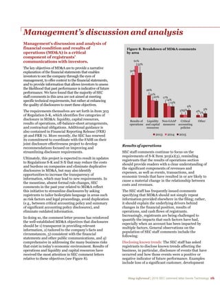 Stay informed | 2015 SEC comment letter trends Technology 16
Management’s discussion and analysis
Management’s discussion and analysis of
financial condition and results of
operations (MD&A) is a critical
component of registrants’
communications with investors.
The key objectives of MD&A are to provide a narrative
explanation of the financial statements that enables
investors to see the company through the eyes of
management, to offer context to the financial statements,
and to provide information that allows investors to assess
the likelihood that past performance is indicative of future
performance. We have found that the majority of SEC
staff comments in this area are not aimed at meeting
specific technical requirements, but rather at enhancing
the quality of disclosures to meet these objectives.
The requirements themselves are set forth in Item 303
of Regulation S-K, which identifies five categories of
disclosure in MD&A: liquidity, capital resources,
results of operations, off-balance-sheet arrangements,
and contractual obligations. Additional guidance is
also contained in Financial Reporting Release (FRR)
36 and FRR 72. More recently, the SEC has renewed
its commitment to coordinate with the FASB on their
joint disclosure effectiveness project to develop
recommendations focused on improving and
streamlining disclosure requirements.
Ultimately, this project is expected to result in updates
to Regulations S-K and S-X that may reduce the costs
and burdens on companies and eliminate duplicative
disclosures in MD&A, but may also identify
opportunities to increase the transparency of
information, which may lead to new requirements. In
the meantime, absent formal rule changes, SEC
comments in the past year related to MD&A reflect
this initiative to streamline disclosures by asking
registrants to tailor boilerplate language in areas such
as risk factors and legal proceedings, avoid duplication
(e.g., between critical accounting policy and summary
of significant accounting policy disclosures), and
eliminate outdated information.
In doing so, the comment letter process has reinforced
the well-established MD&A objectives that disclosures
should be 1) transparent in providing relevant
information, 2) tailored to the company’s facts and
circumstances, 3) consistent with the financial
statements and other public communications, and 4)
comprehensive in addressing the many business risks
that exist in today’s economic environment. Results of
operations and liquidity and capital resources have
received the most attention in SEC comment letters
relative to these objectives (see Figure 8).
Results of operations
SEC staff comments continue to focus on the
requirements of S-K Item 303(a)(3), reminding
registrants that the results of operations section
should provide readers with a clear understanding of
the significant components of revenues and
expenses, as well as events, transactions, and
economic trends that have resulted in or are likely to
cause a material change in the relationship between
costs and revenues.
The SEC staff has frequently issued comments
specifying that MD&A should not simply repeat
information provided elsewhere in the filing; rather,
it should explain the underlying drivers behind
changes in the financial position, results of
operations, and cash flows of registrants.
Increasingly, registrants are being challenged to
quantify the impacts that such factors have had,
especially when an account has been impacted by
multiple factors. General observations on the
population of SEC staff comments include the
following:
Disclosing known trends: The SEC staff has asked
registrants to disclose known trends affecting the
business, in particular, disclosure of events that have
occurred and how those events were a positive or
negative indicator of future performance. Examples
include loss of a significant customer, development
50%
26%
17%
3% 4%
61%
21%
14%
3%
1%
53%
20%
13%
9%
5%
Results of
operations
Liquidity
and capital
resources
Non-GAAP
measures
Critical
accounting
policies
Other
Figure 8. Breakdown of MD&A comments
by area
2013 2014 2015
 