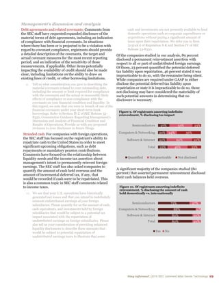 Stay informed | 2015 SEC comment letter trends Technology 19
Management’s discussion and analysis
Debt agreements and related covenants: Comments from
the SEC staff have requested expanded disclosure of the
material terms of debt agreements, including an indication
of compliance with financial covenants. In situations
where there has been or is projected to be a violation with
regard to covenant compliance, registrants should provide
a detailed description of the covenants, the target and
actual covenant measures for the most recent reporting
period, and an indication of the sensitivity of those
measurements, if applicable. Other items potentially
impacting the availability of credit should also be made
clear, including limitations on the ability to draw on
existing lines of credit, or other borrowing limitations.
9. Tell us what consideration you gave to describing the
material covenants related to your outstanding debt,
including the amount or limit required for compliance
with the covenants and the actual or reasonably likely
effects of compliance or non-compliance with the
covenants on your financial condition and liquidity. In
this regard, we note that you were in breach of one of the
financial covenants under your short-term bank
borrowings. Refer to Section IV.C of SEC Release 33-
8350, Commission Guidance Regarding Management’s
Discussion and Analysis of Financial Condition and
Results of Operations. Provide us with any proposed
revisions to your disclosure in future filings.
Stranded cash: For companies with foreign operations,
the SEC staff has focused on the registrant’s ability to
repatriate cash to the United States in order to meet
significant upcoming obligations, such as debt
repayments or mandatory pension contributions.
Comments have focused on the relationship between
liquidity needs and the income tax assertion about
management’s intent to permanently reinvest foreign
earnings. The SEC staff has also asked companies to
quantify the amount of cash held overseas and the
amount of incremental deferred tax, if any, that
would be recorded if cash were to be repatriated. This
is also a common topic in SEC staff comments related
to income taxes.
10. We see that your U.S. operations have historically
generated net losses and that you intend to indefinitely
reinvest undistributed earnings of your foreign
subsidiaries. Please quantify for us the amount of cash,
cash equivalents, and investments held by foreign
subsidiaries that would be subject to a potential tax
impact associated with the repatriation of
undistributed earnings on foreign subsidiaries. Please
also tell us your consideration of providing enhanced
liquidity disclosures to describe these amounts that
would be subject to potential repatriation of
undistributed earnings taxes to illustrate that some
cash and investments are not presently available to fund
domestic operations such as corporate expenditures or
acquisitions without paying a significant amount of
taxes upon their repatriation. We refer you to Item
303(a)(1) of Regulation S-K and Section IV of SEC
Release 33-8350.
Of the companies studied in our analysis, 89 percent
disclosed a permanent reinvestment assertion with
respect to all or part of undistributed foreign earnings.
Of those, 23 percent quantified the potential deferred
tax liability upon repatriation, 46 percent stated it was
impracticable to do so, with the remainder being silent.
While companies are required under GAAP to either
disclose the potential deferred tax liability upon
repatriation or state it is impracticable to do so, those
not disclosing may have considered the materiality of
such potential amounts in determining that no
disclosure is necessary.
A significant majority of the companies studied (80
percent) that asserted permanent reinvestment disclosed
their cash balances held overseas.
23%
20%
20%
27%
46%
60%
24%
53%
33%
20%
56%
23%
Total
Software & Internet
Computers & Networking
Semiconductors
Figure 9. Of registrants asserting indefinite
reinvestment, % disclosing tax impact
Quantified Not practicable Not disclosed
80%
80%
88%
73%
20%
20%
12%
27%
Total
Software & Internet
Computers & Networking
Semiconductors
Figure 10. Of registrants asserting indefinite
reinvestment, % disclosing the amount of cash
held domestically vs. internationally
Yes No
 