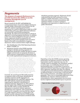 Stay informed | 2015 SEC comment letter trends Technology 30
Segments
The purpose of segment disclosures is to
provide investors the ability to see the
company through the eyes of
management.
Recent remarks by the SEC staff highlight the
continued importance of accurate segment disclosures
in public filings. Historically an area of focus for the
SEC staff, segment reporting gained further
prominence as a result of observations made by an SEC
staff member at the 2014 AICPA National Conference
on Current SEC and PCAOB Developments.
Specifically, the staff announced its plans to refresh its
approach to reviewing segment disclosures. In addition
to the areas of focus indicated in last year’s comment
letters, registrants should be prepared for the
possibility of new trends emerging in the near future
based on the staff’s reconsideration of segment
disclosures. Future comment letters might challenge:
 The identification of the Chief Operating Decision
Maker (“CODM”) or
 Relying too heavily on the CODM reporting
package to identify operating segments (i.e.,
registrants should also consider the basis on which
budgets and forecasts are prepared, the basis on
which executive compensation is determined, and
the overall organizational/management structure).
1. We note that you operate and account for your
results in one reportable segment, the design,
development, manufacture, and market of high
performance semiconductor products. Please tell us
how you considered the guidance in FASB ASC 280-
10-50-1 through 9. In this regard, we note that you
have five major focused product groups, each of
which has a Senior Vice President and General
Manager that oversees its operations and may be
considered a segment manager. Please clarify why
these product groups do not represent segments or
aggregated segments under FASB ASC 280.
Currently, the most frequent SEC staff comments
on segments relate to the proper identification of
operating segments and the aggregation of
operating segments into reportable segments. The
SEC staff routinely requests documentation
supporting the registrant’s identification of
operating segments. Registrants are often asked to
provide copies of the CODM reporting package to
allow the SEC staff to consider whether the
information is consistent with the registrant’s
identification of its segments. This is particularly
important for companies asserting that they operate
as a single segment. However, as noted above, the
staff has recently indicated that the CODM package
should not be the only information considered when
identifying operating segments. Registrants should
understand that the staff continues to review
publicly available information, such as earnings
calls, press releases, investor presentations, and
registrant websites, to ensure a company’s
description and organization is aligned across all
public information.
2. We note your disclosure that the company operates
as three segments which are sufficiently similar and
aggregated. We further note that you identified two
operating segments in your Form 10-K for the fiscal
year ended December 31, 20X3. Please tell us what
your operating segments are and provide us with
your analysis of how you concluded that aggregation
is appropriate under ASC 280-10-50-11, including an
analysis such as gross margins and sales trends,
supporting the conclusion that the operating
segments are expected to have similar long-term
economic characteristics.
3. We note that you have not presented segment
information for your vertical-based business units as
you do not have discrete financial information.
However, we note that in your earnings call
transcript for Q4 20X3 results your CEO indicates
that the new structure empowers verticals, making
them responsible for their respective P&Ls. Please
explain why you do not have discrete financial
information for your vertical-based business units
considering that you appear to have business unit
P&Ls. See ASC 280-10-50-1 and ASC 280-10-50-10.
Depending on how the CODM assesses operating
performance and allocates resources, the basis of
segmentation used by registrants may vary, for
example, based on geography, line of business, product
or service type, or a combination thereof. In our
benchmarking study, we noted than 57 percent of
registrants disclosed operating as a single segment. Of
those registrants reporting more than one segment,
over half (59 percent) determined their segments based
on different product or service types, 18 percent based
them on lines of business, and another 18 percent on
geography. There were no meaningful differences in this
distribution by subsector with the exception of
semiconductors, where segmentation was even more
heavily weighted towards product type at 79 percent.
Products &
Services
59%
Line of
Business
18%
Geography
18%
Combination 5%
Figure 18. Basis of segmentation
 