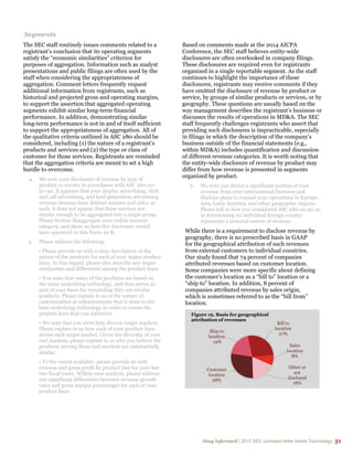 Stay informed | 2015 SEC comment letter trends Technology 31
Segments
The SEC staff routinely issues comments related to a
registrant’s conclusion that its operating segments
satisfy the “economic similarities” criterion for
purposes of aggregation. Information such as analyst
presentations and public filings are often used by the
staff when considering the appropriateness of
aggregation. Comment letters frequently request
additional information from registrants, such as
historical and projected gross and operating margins,
to support the assertion that aggregated operating
segments exhibit similar long-term financial
performance. In addition, demonstrating similar
long-term performance is not in and of itself sufficient
to support the appropriateness of aggregation. All of
the qualitative criteria outlined in ASC 280 should be
considered, including (1) the nature of a registrant’s
products and services and (2) the type or class of
customer for those services. Registrants are reminded
that the aggregation criteria are meant to set a high
hurdle to overcome.
4. We note your disclosure of revenue by type of
product or service in accordance with ASC 280-10-
50-40. It appears that your display advertising, click
and call advertising, and lead generation advertising
revenue streams have distinct natures and risks; as
such, it does not appear that these services are
similar enough to be aggregated into a single group.
Please further disaggregate your online revenue
category, and show us how this disclosure would
have appeared in this Form 10-K.
5. Please address the following:
• Please provide us with a clear description of the
nature of the products for each of your major product
lines. In this regard, please also describe any major
similarities and differences among the product lines.
• You state that many of the products are based on
the same underlying technology, and that serves as
part of your basis for concluding they are similar
products. Please explain to us in the nature of
customization or enhancements that is done to the
base underlying technology in order to create the
product lines that you reference.
• We note that you serve four diverse target markets.
Please explain to us how each of your product lines
serves each target market. Given the diversity of your
end markets, please explain to us why you believe the
products serving those end markets are substantially
similar.
• To the extent available, please provide us with
revenue and gross profit by product line for your last
two fiscal years. Within your analysis, please address
any significant differences between revenue growth
rates and gross margin percentages for each of your
product lines.
Based on comments made at the 2014 AICPA
Conference, the SEC staff believes entity-wide
disclosures are often overlooked in company filings.
These disclosures are required even for registrants
organized in a single reportable segment. As the staff
continues to highlight the importance of these
disclosures, registrants may receive comments if they
have omitted the disclosure of revenue by product or
service, by groups of similar products or services, or by
geography. These questions are usually based on the
way management describes the registrant’s business or
discusses the results of operations in MD&A. The SEC
staff frequently challenges registrants who assert that
providing such disclosures is impracticable, especially
in filings in which the description of the company’s
business outside of the financial statements (e.g.,
within MD&A) includes quantification and discussion
of different revenue categories. It is worth noting that
the entity-wide disclosure of revenue by product may
differ from how revenue is presented in segments
organized by product.
6. We note you derive a significant portion of your
revenue from your international business and
disclose plans to expand your operations in Europe,
Asia, Latin America, and other geographic regions.
Please tell us how you considered ASC 280-10-50-41
in determining no individual foreign country
represents a material source of revenue.
While there is a requirement to disclose revenue by
geography, there is no prescribed basis in GAAP
for the geographical attribution of such revenues
from external customers to individual countries.
Our study found that 74 percent of companies
attributed revenues based on customer location.
Some companies were more specific about defining
the customer’s location as a “bill to” location or a
“ship to” location. In addition, 8 percent of
companies attributed revenue by sales origin,
which is sometimes referred to as the “bill from”
location.
Customer
location
28%
Ship to
location
19%
Bill to
location
27%
Sales
location
8%
Other or
not
disclosed
18%
Figure 19. Basis for geographical
attribution of revenues
 
