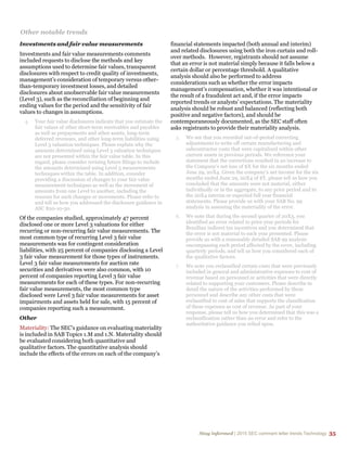 Stay informed | 2015 SEC comment letter trends Technology 35
Other notable trends
Investments and fair value measurements
Investments and fair value measurements comments
included requests to disclose the methods and key
assumptions used to determine fair values, transparent
disclosures with respect to credit quality of investments,
management’s consideration of temporary versus other-
than-temporary investment losses, and detailed
disclosures about unobservable fair value measurements
(Level 3), such as the reconciliation of beginning and
ending values for the period and the sensitivity of fair
values to changes in assumptions.
4. Your fair value disclosures indicate that you estimate the
fair values of other short-term receivables and payables
as well as prepayments and other assets, long-term
deferred revenues, and other long-term liabilities using
Level 3 valuation techniques. Please explain why the
amounts determined using Level 3 valuation techniques
are not presented within the fair value table. In this
regard, please consider revising future filings to include
the amounts determined using Level 3 measurements
techniques within the table. In addition, consider
providing a discussion of changes to your fair value
measurement techniques as well as the movement of
amounts from one Level to another, including the
reasons for such changes or movements. Please refer to
and tell us how you addressed the disclosure guidance in
ASC 820-10-50.
Of the companies studied, approximately 47 percent
disclosed one or more Level 3 valuations for either
recurring or non-recurring fair value measurements. The
most common type of recurring Level 3 fair value
measurements was for contingent consideration
liabilities, with 25 percent of companies disclosing a Level
3 fair value measurement for those types of instruments.
Level 3 fair value measurements for auction rate
securities and derivatives were also common, with 10
percent of companies reporting Level 3 fair value
measurements for each of these types. For non-recurring
fair value measurements, the most common type
disclosed were Level 3 fair value measurements for asset
impairments and assets held for sale, with 15 percent of
companies reporting such a measurement.
Other
Materiality: The SEC’s guidance on evaluating materiality
is included in SAB Topics 1.M and 1.N. Materiality should
be evaluated considering both quantitative and
qualitative factors. The quantitative analysis should
include the effects of the errors on each of the company’s
financial statements impacted (both annual and interim)
and related disclosures using both the iron curtain and roll-
over methods. However, registrants should not assume
that an error is not material simply because it falls below a
certain dollar or percentage threshold. A qualitative
analysis should also be performed to address
considerations such as whether the error impacts
management’s compensation, whether it was intentional or
the result of a fraudulent act and, if the error impacts
reported trends or analysts’ expectations. The materiality
analysis should be robust and balanced (reflecting both
positive and negative factors), and should be
contemporaneously documented, as the SEC staff often
asks registrants to provide their materiality analysis.
5. We see that you recorded out-of-period correcting
adjustments to write off certain manufacturing and
subcontractor costs that were capitalized within other
current assets in previous periods. We reference your
statement that the corrections resulted in an increase to
the Company's net loss of $X for the six months ended
June 29, 20X4. Given the company’s net income for the six
months ended June 29, 20X4 of $Y, please tell us how you
concluded that the amounts were not material, either
individually or in the aggregate, to any prior period and to
the 20X4 interim or expected full year financial
statements. Please provide us with your SAB No. 99
analysis in assessing the materiality of the error.
6. We note that during the second quarter of 20X3, you
identified an error related to prior year periods for
Brazilian indirect tax incentives and you determined that
the error is not material to each year presented. Please
provide us with a reasonably detailed SAB 99 analysis
encompassing each period affected by the error, including
quarterly periods, and tell us how you considered each of
the qualitative factors.
7. We note you reclassified certain costs that were previously
included in general and administrative expenses to cost of
revenue based on personnel or activities that were directly
related to supporting your customers. Please describe in
detail the nature of the activities performed by these
personnel and describe any other costs that were
reclassified to cost of sales that supports the classification
of these expenses as cost of revenue. As part of your
response, please tell us how you determined that this was a
reclassification rather than an error and refer to the
authoritative guidance you relied upon.
 